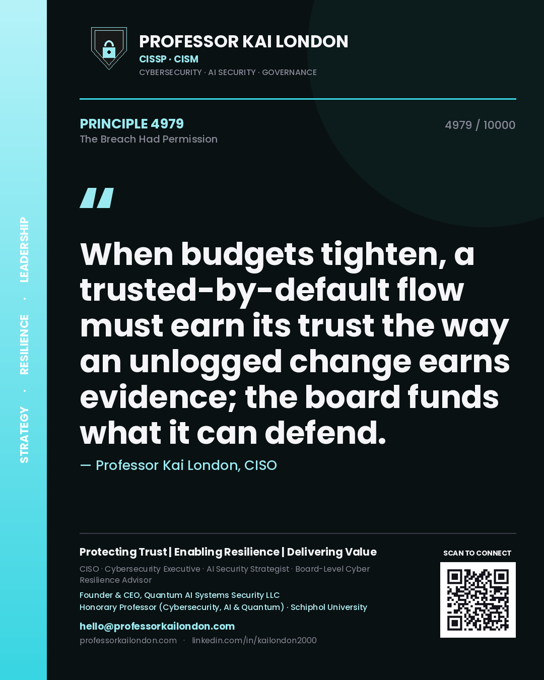 Quote card by Professor Kai London reading 'When budgets tighten, a trusted-by-default flow must earn its trust the way an unlogged change earns evidence; the board funds what it can defend.'. From the book The Breach Had Permission.