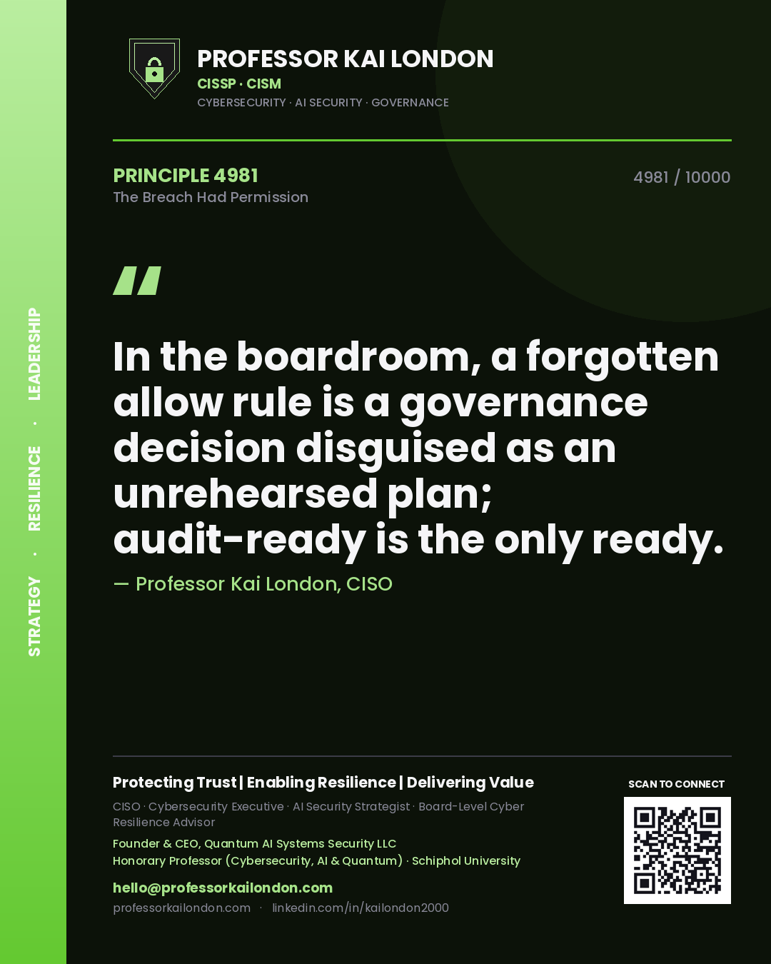 Quote card by Professor Kai London reading 'In the boardroom, a forgotten allow rule is a governance decision disguised as an unrehearsed plan; audit-ready is the only ready.'. From the book The Breach Had Permission.