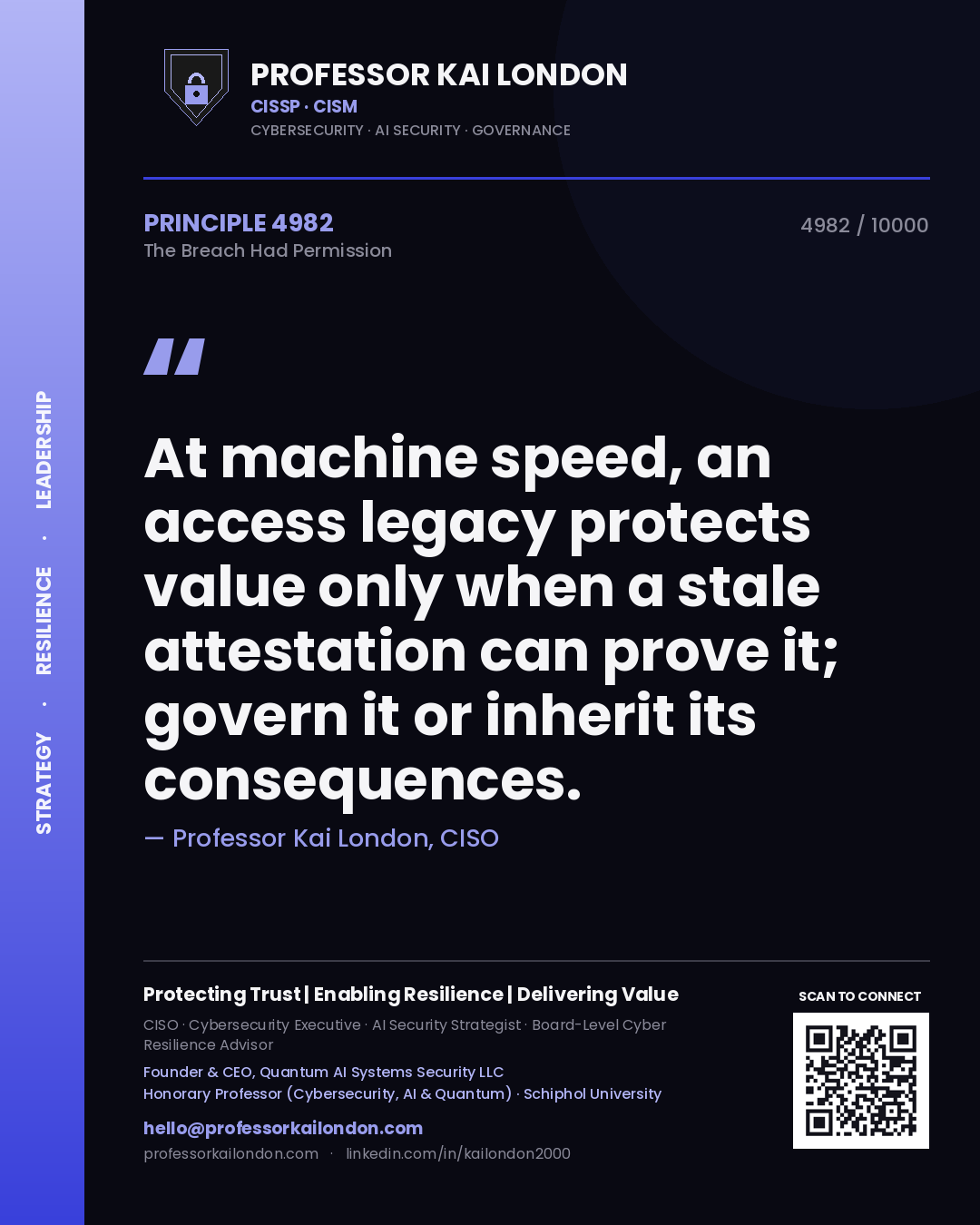 Quote card by Professor Kai London reading 'At machine speed, an access legacy protects value only when a stale attestation can prove it; govern it or inherit its consequences.'. From the book The Breach Had Permission.