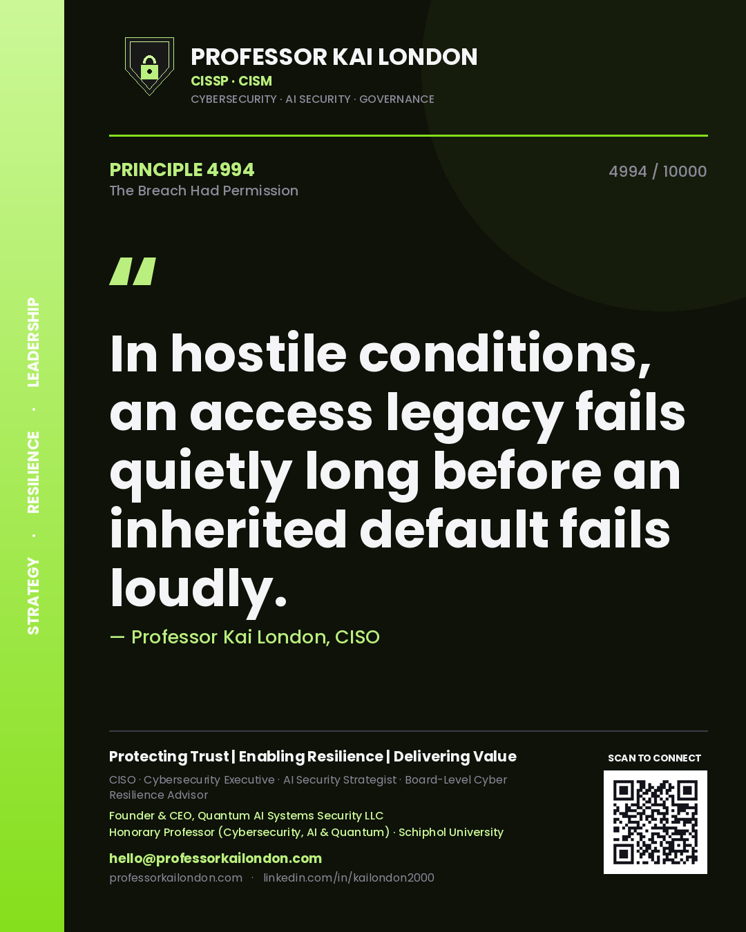 Quote card by Professor Kai London reading 'In hostile conditions, an access legacy fails quietly long before an inherited default fails loudly.'. From the book The Breach Had Permission.