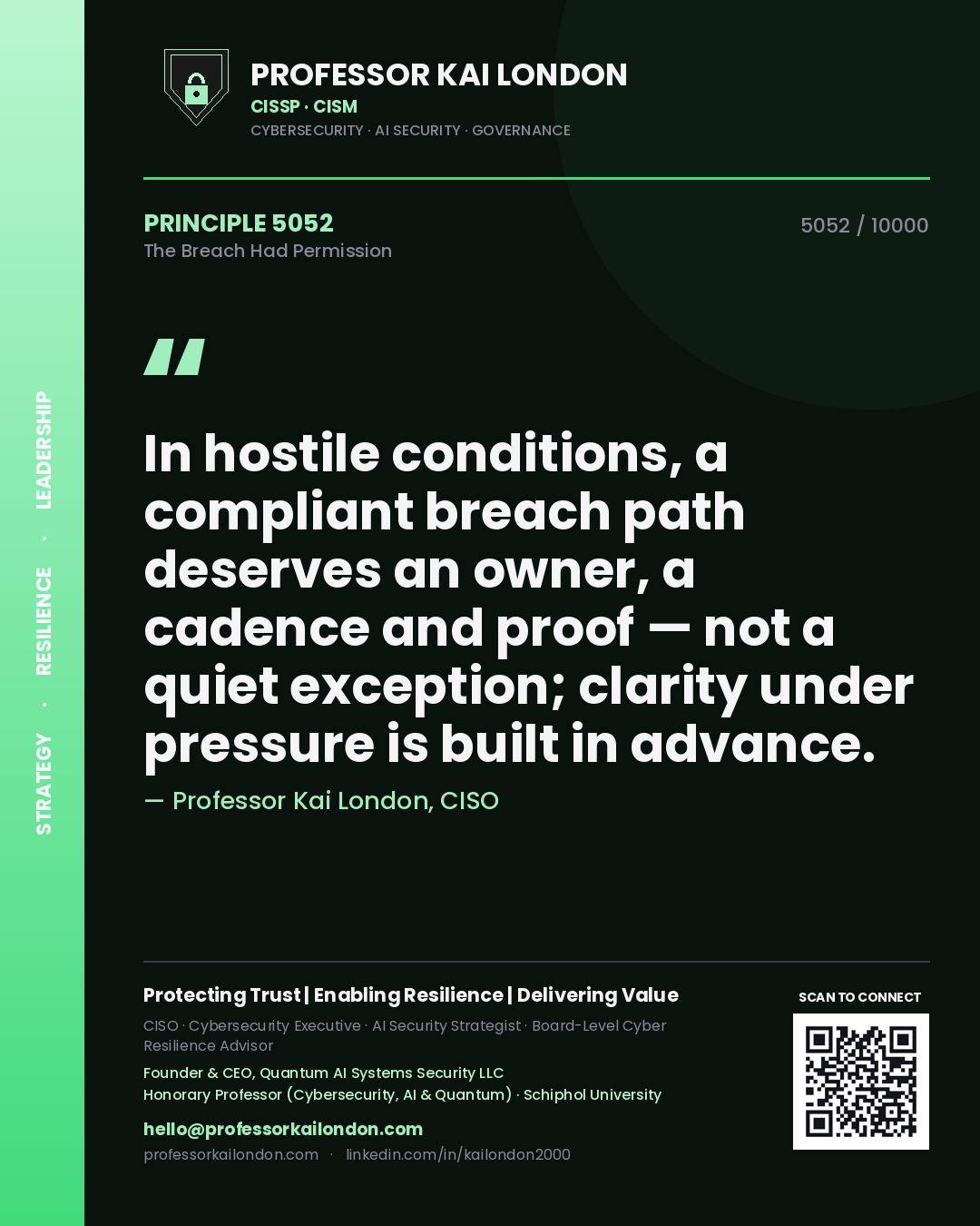 Quote card by Professor Kai London reading 'In hostile conditions, a compliant breach path deserves an owner, a cadence and proof — not a quiet exception; clarity under pressure is built in advance.'. From the book The Breach Had Permission.