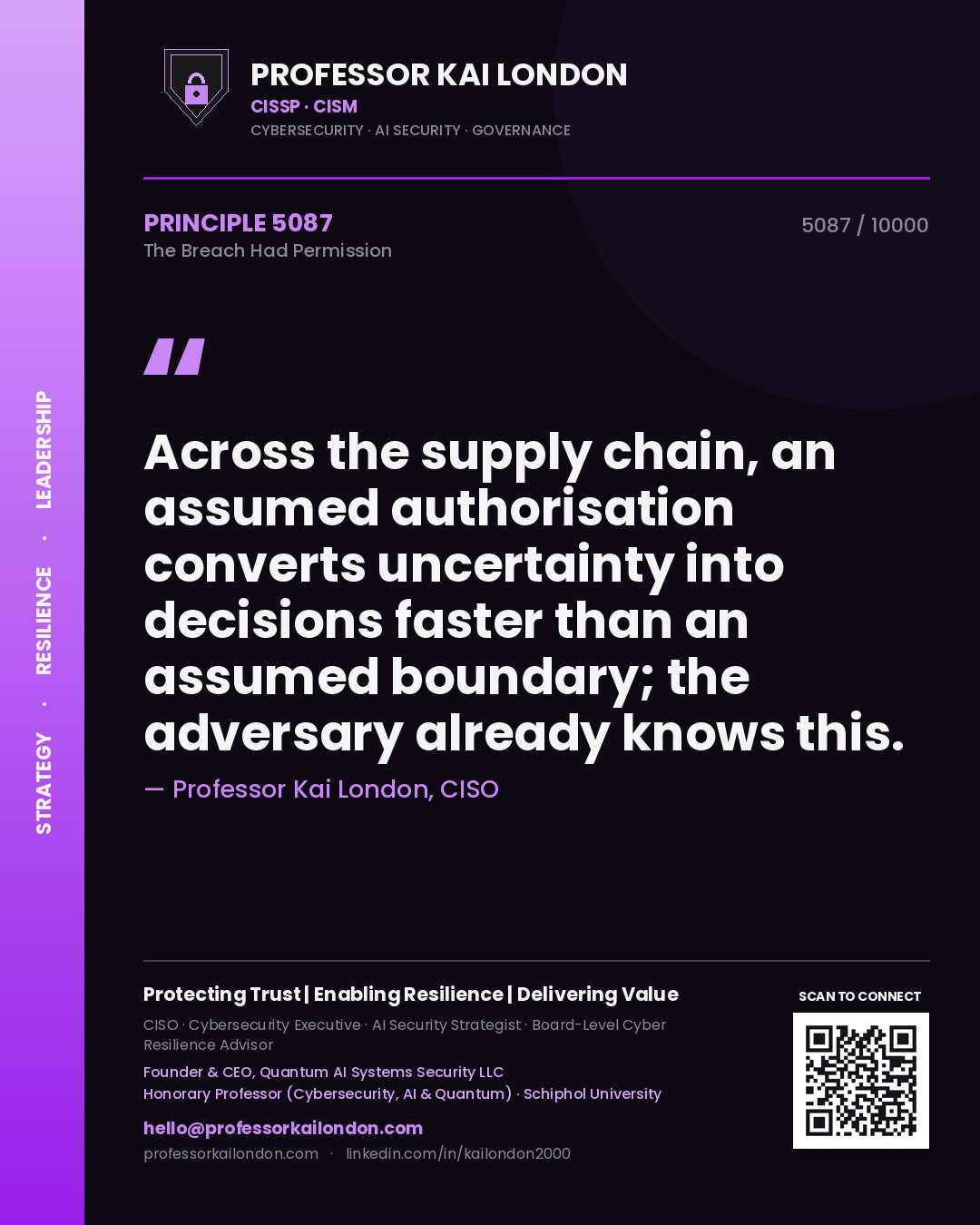 Quote card by Professor Kai London reading 'Across the supply chain, an assumed authorisation converts uncertainty into decisions faster than an assumed boundary; the adversary already knows this.'. From the book The Breach Had Permission.