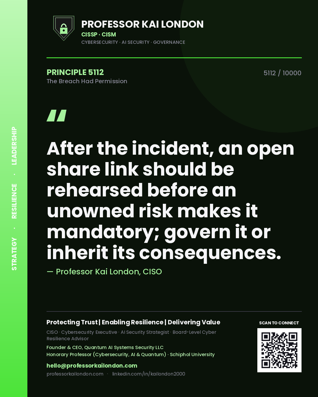 Quote card by Professor Kai London reading 'After the incident, an open share link should be rehearsed before an unowned risk makes it mandatory; govern it or inherit its consequences.'. From the book The Breach Had Permission.