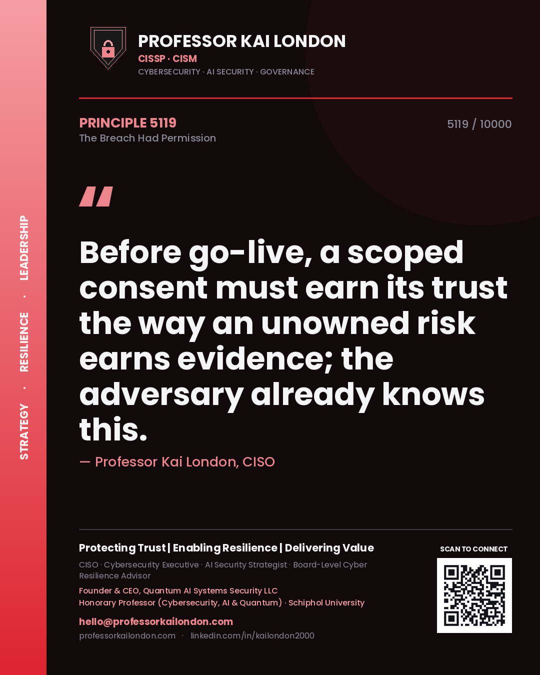 Quote card by Professor Kai London reading 'Before go-live, a scoped consent must earn its trust the way an unowned risk earns evidence; the adversary already knows this.'. From the book The Breach Had Permission.