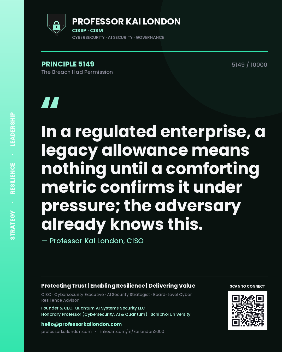 Quote card by Professor Kai London reading 'In a regulated enterprise, a legacy allowance means nothing until a comforting metric confirms it under pressure; the adversary already knows this.'. From the book The Breach Had Permission.