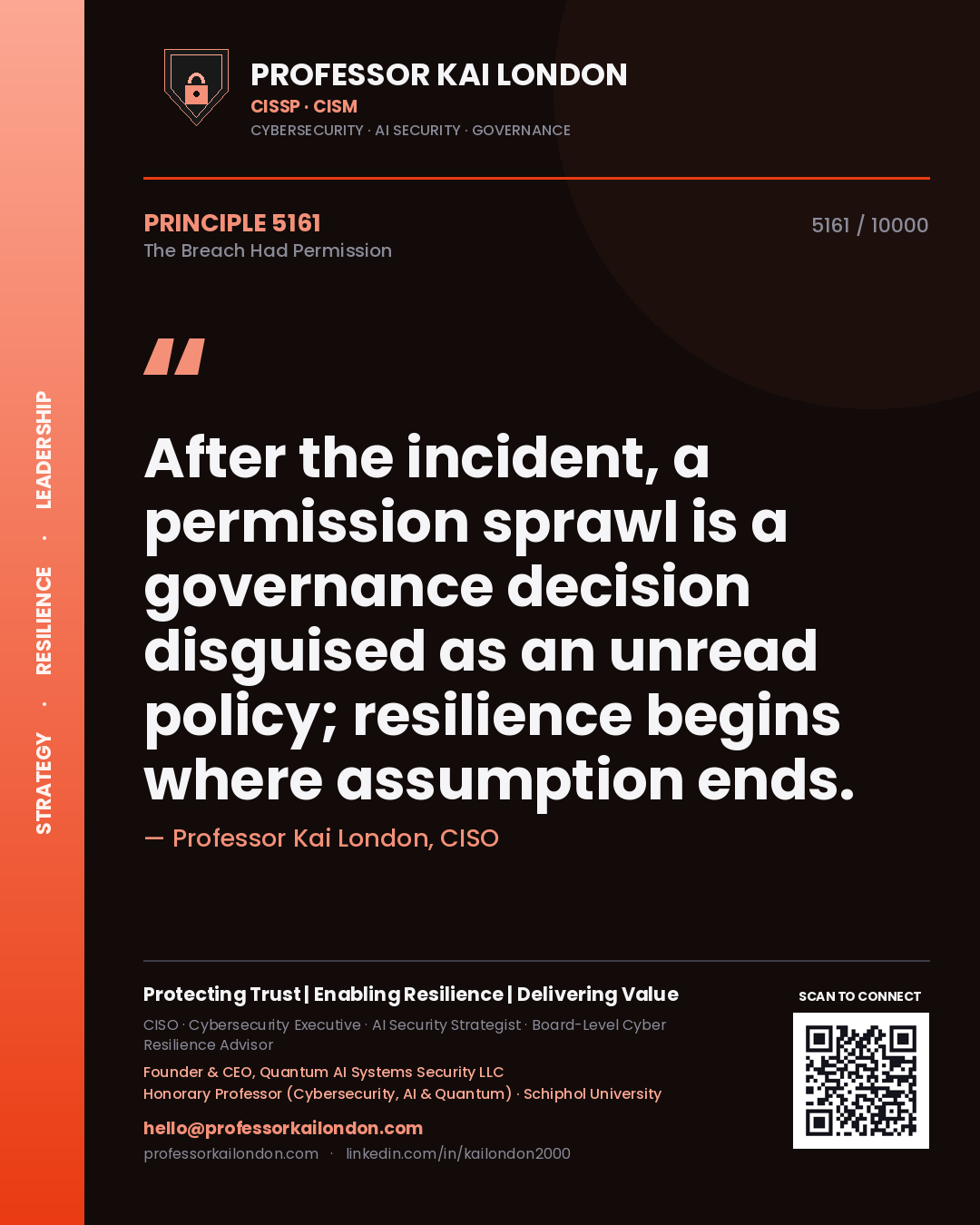 Quote card by Professor Kai London reading 'After the incident, a permission sprawl is a governance decision disguised as an unread policy; resilience begins where assumption ends.'. From the book The Breach Had Permission.