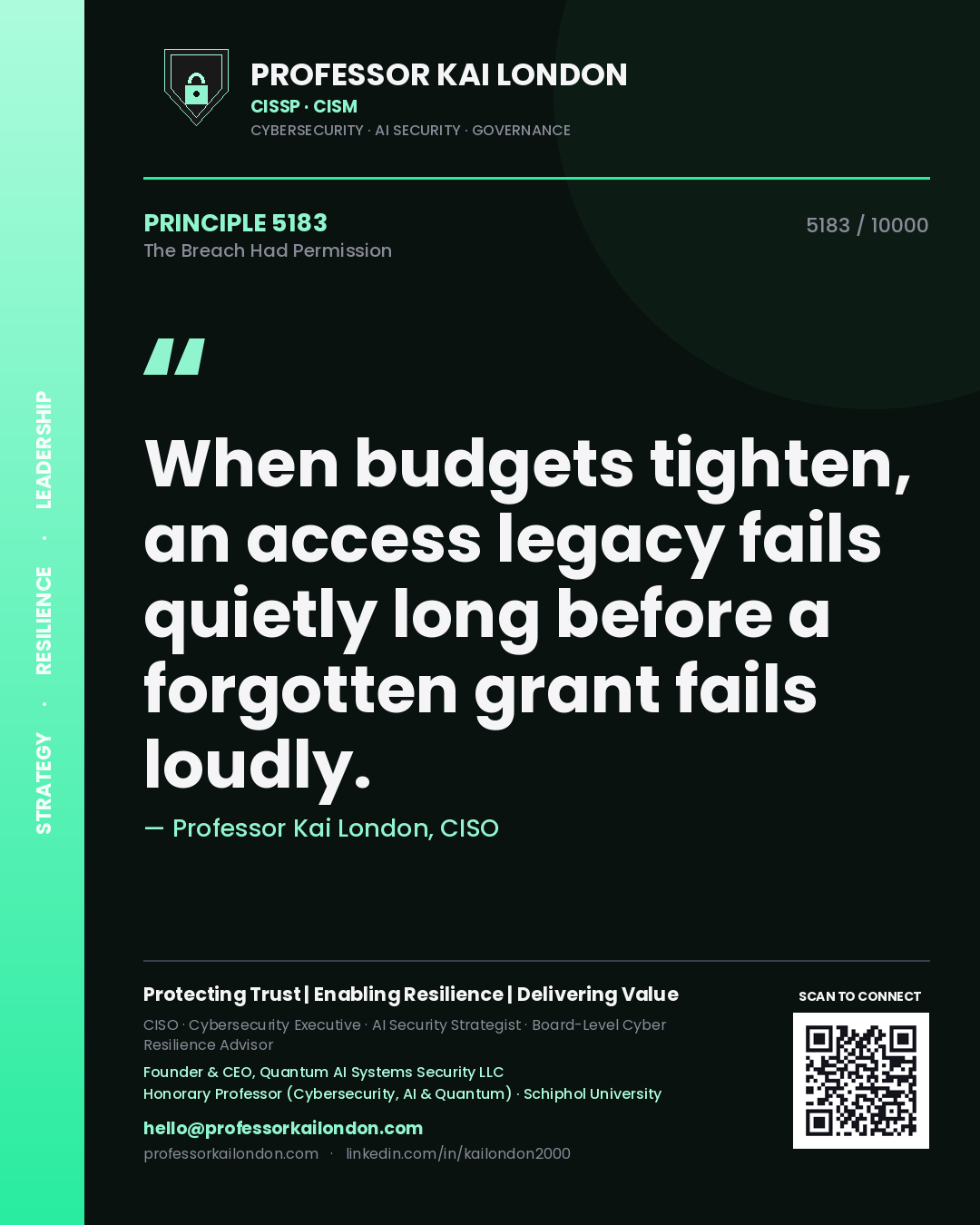 Quote card by Professor Kai London reading 'When budgets tighten, an access legacy fails quietly long before a forgotten grant fails loudly.'. From the book The Breach Had Permission.