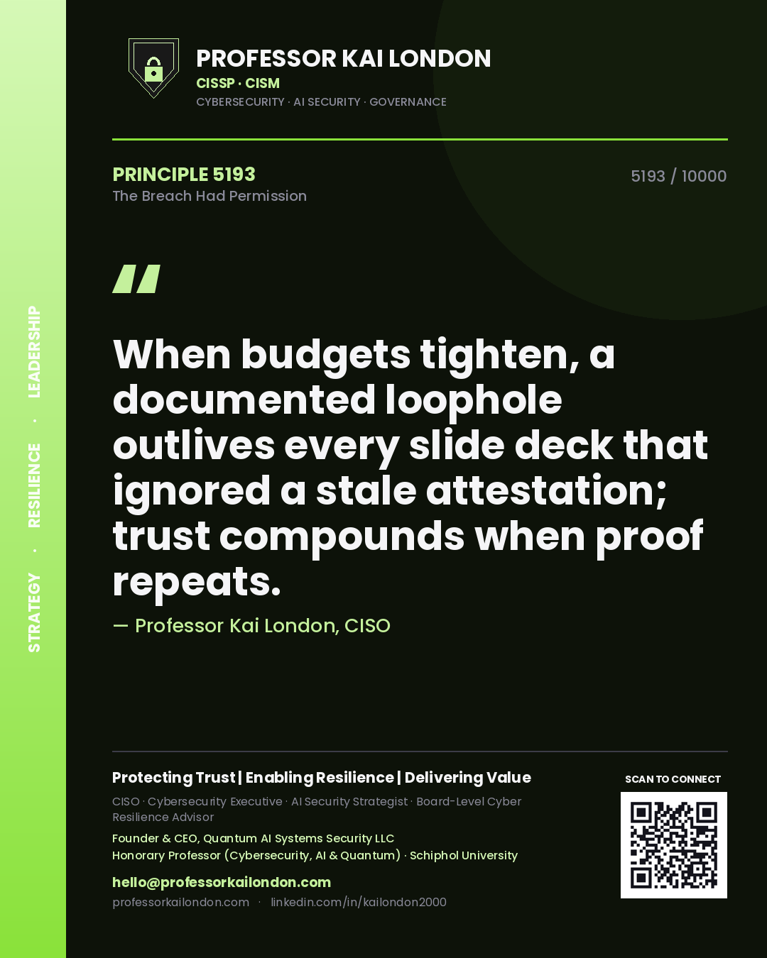 Quote card by Professor Kai London reading 'When budgets tighten, a documented loophole outlives every slide deck that ignored a stale attestation; trust compounds when proof repeats.'. From the book The Breach Had Permission.