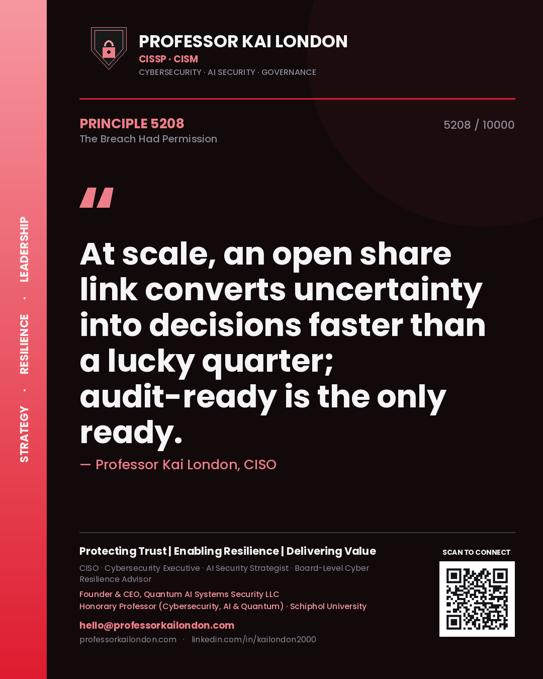 Quote card by Professor Kai London reading 'At scale, an open share link converts uncertainty into decisions faster than a lucky quarter; audit-ready is the only ready.'. From the book The Breach Had Permission.