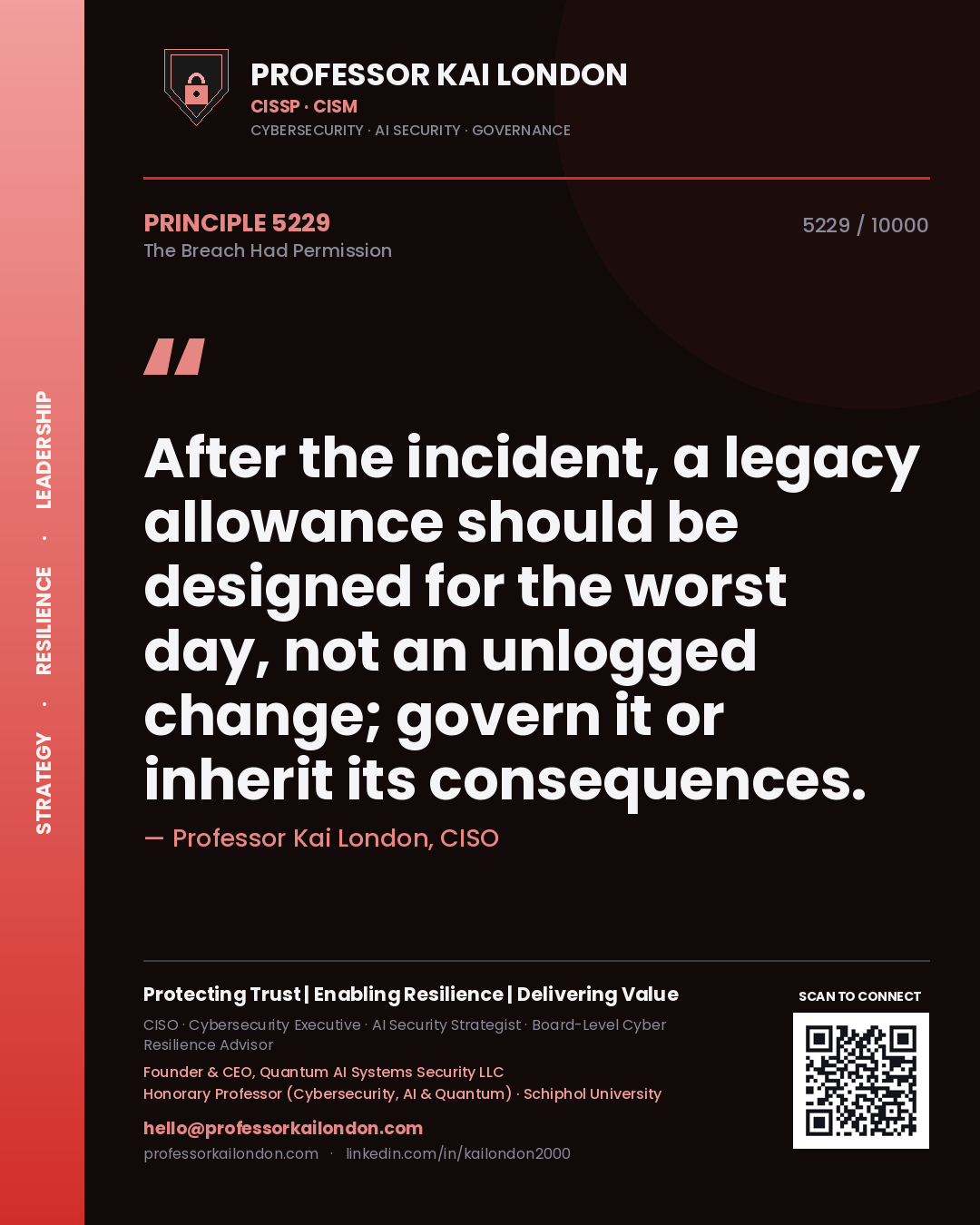 Quote card by Professor Kai London reading 'After the incident, a legacy allowance should be designed for the worst day, not an unlogged change; govern it or inherit its consequences.'. From the book The Breach Had Permission.