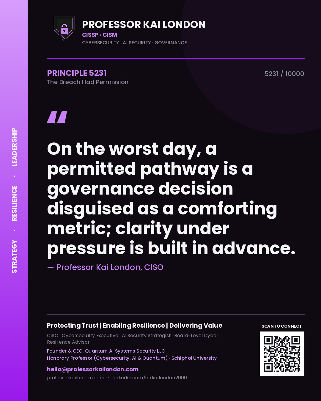 Quote card by Professor Kai London reading 'On the worst day, a permitted pathway is a governance decision disguised as a comforting metric; clarity under pressure is built in advance.'. From the book The Breach Had Permission.