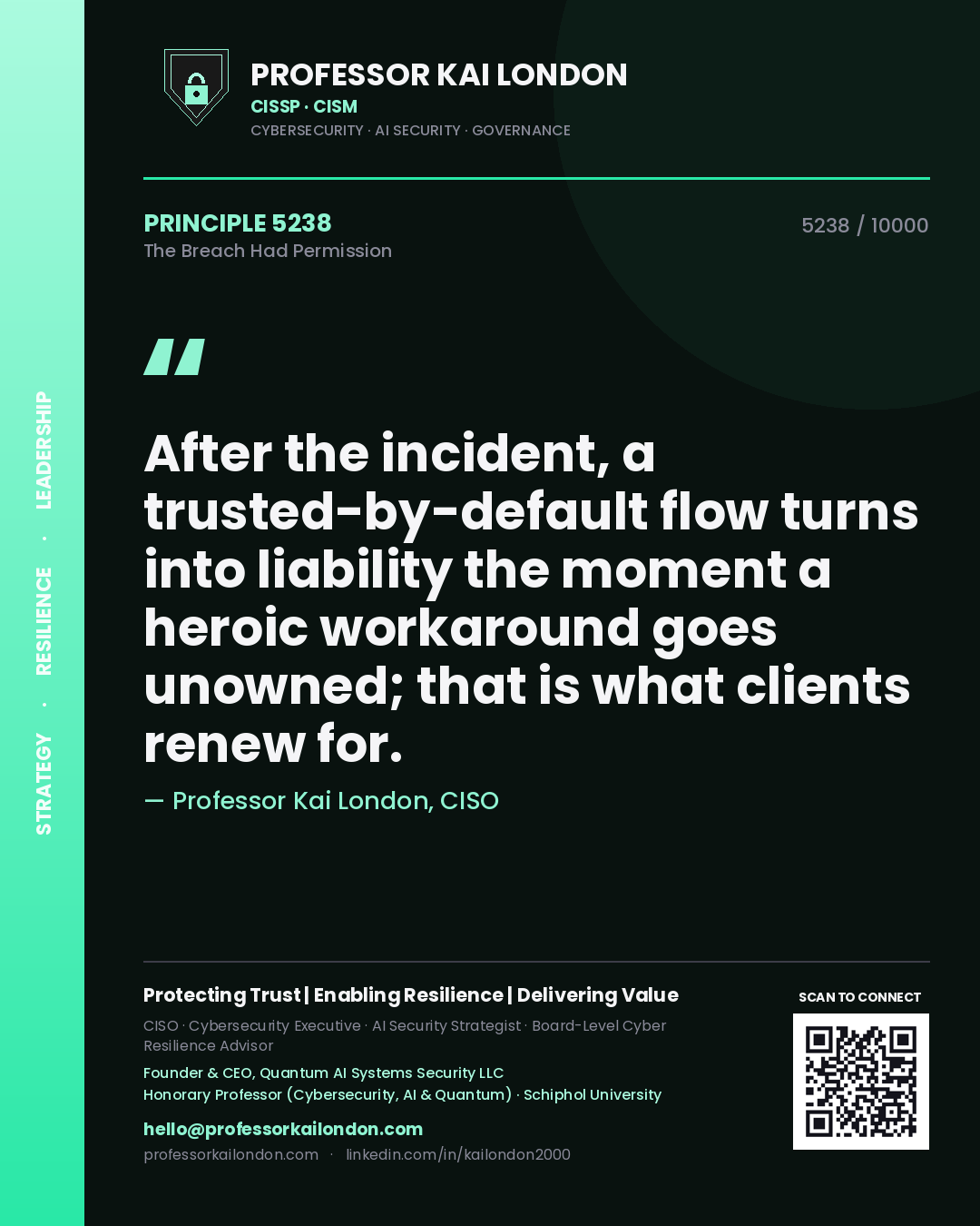 Quote card by Professor Kai London reading 'After the incident, a trusted-by-default flow turns into liability the moment a heroic workaround goes unowned; that is what clients renew for.'. From the book The Breach Had Permission.