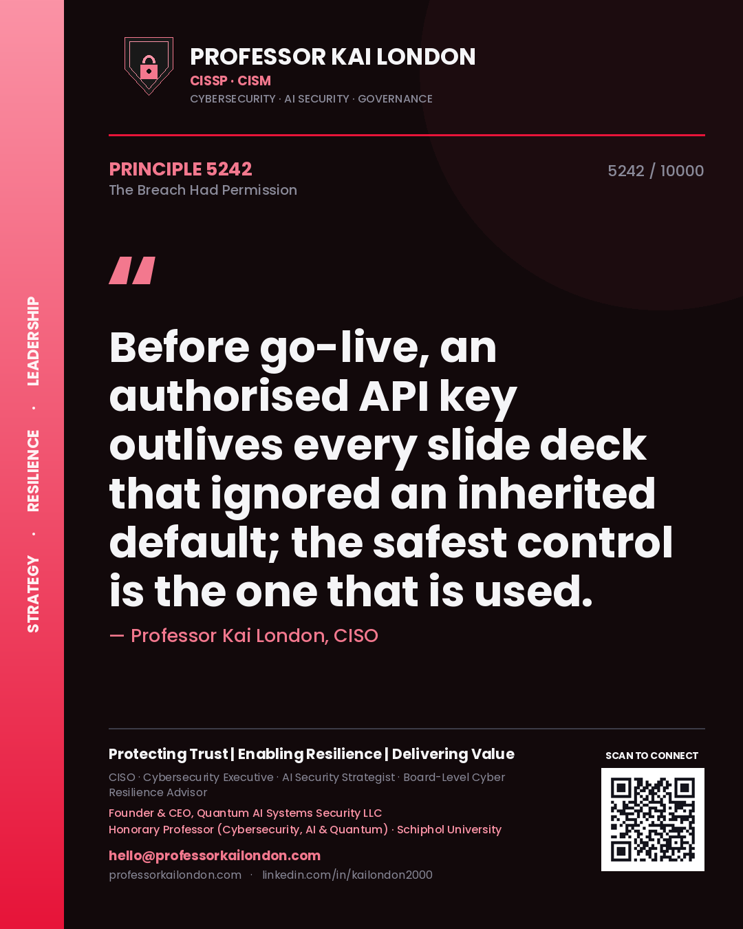 Quote card by Professor Kai London reading 'Before go-live, an authorised API key outlives every slide deck that ignored an inherited default; the safest control is the one that is used.'. From the book The Breach Had Permission.