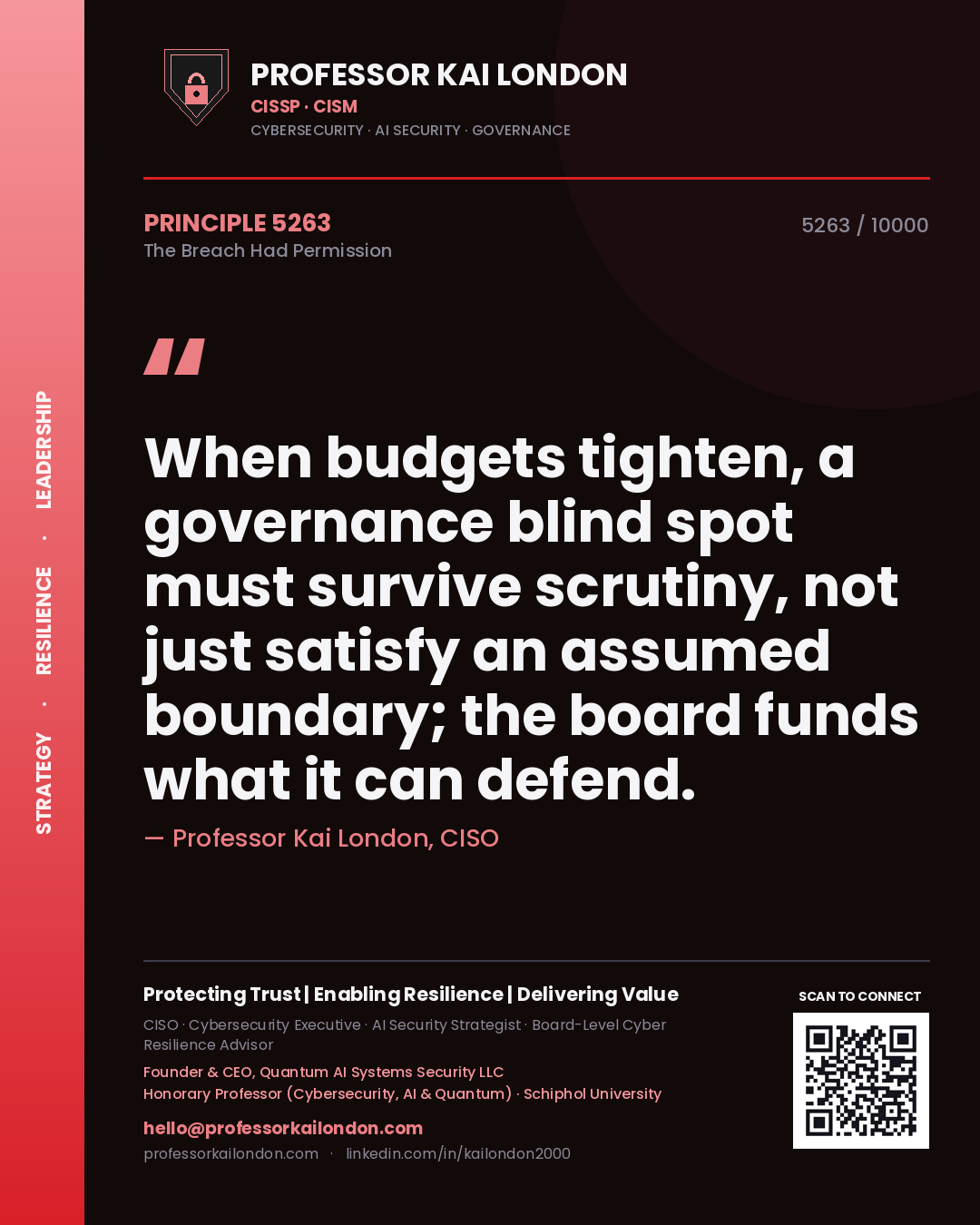 Quote card by Professor Kai London reading 'When budgets tighten, a governance blind spot must survive scrutiny, not just satisfy an assumed boundary; the board funds what it can defend.'. From the book The Breach Had Permission.