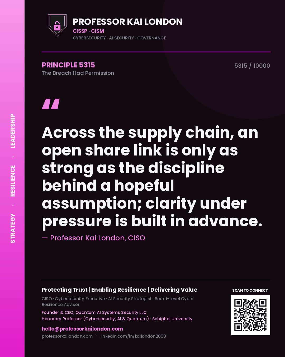 Quote card by Professor Kai London reading 'Across the supply chain, an open share link is only as strong as the discipline behind a hopeful assumption; clarity under pressure is built in advance.'. From the book The Breach Had Permission.