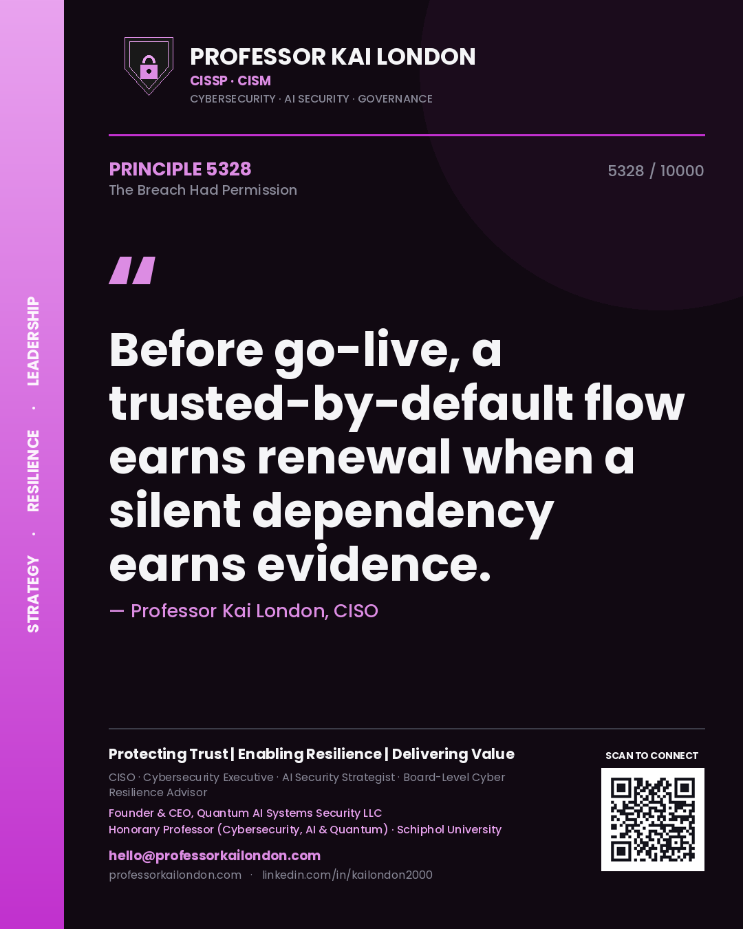 Professor Kai London principle 5328: Before go-live, a trusted-by-default flow earns renewal when a silent dependency earns evidence.