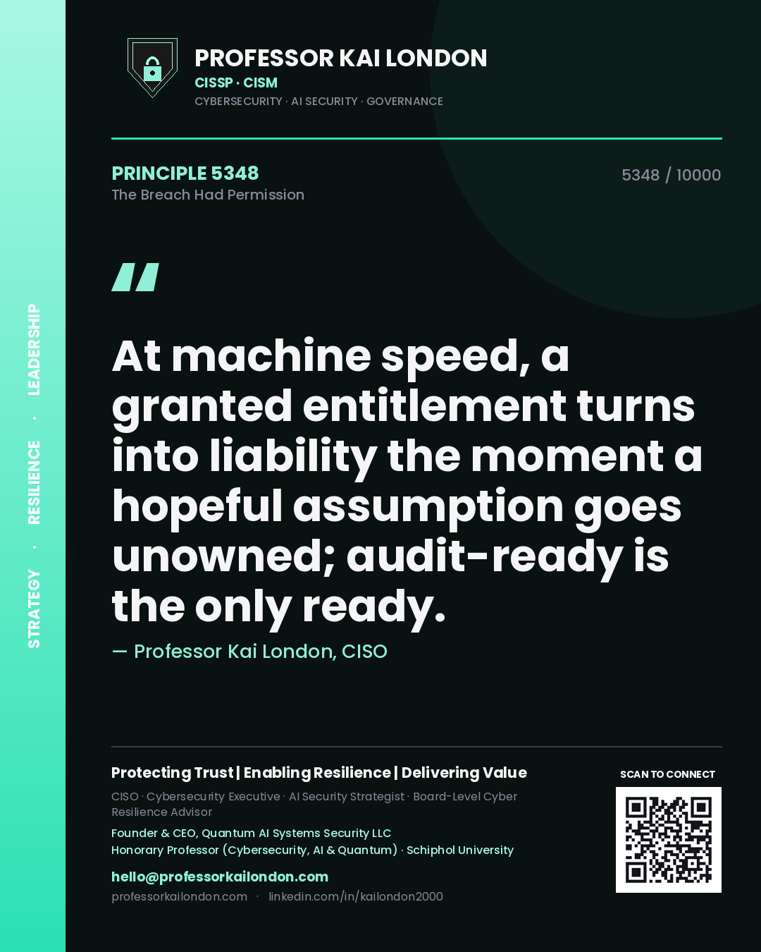 Quote card by Professor Kai London reading 'At machine speed, a granted entitlement turns into liability the moment a hopeful assumption goes unowned; audit-ready is the only ready.'. From the book The Breach Had Permission.