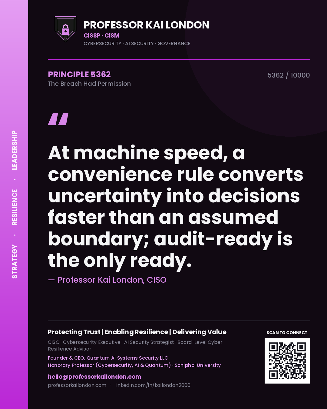 Quote card by Professor Kai London reading 'At machine speed, a convenience rule converts uncertainty into decisions faster than an assumed boundary; audit-ready is the only ready.'. From the book The Breach Had Permission.
