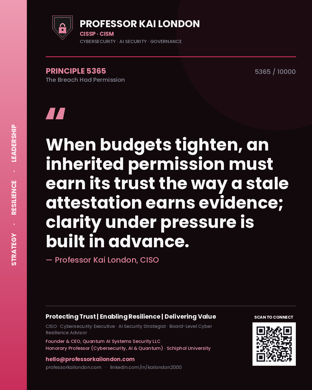 Quote card by Professor Kai London reading 'When budgets tighten, an inherited permission must earn its trust the way a stale attestation earns evidence; clarity under pressure is built in advance.'. From the book The Breach Had Permission.