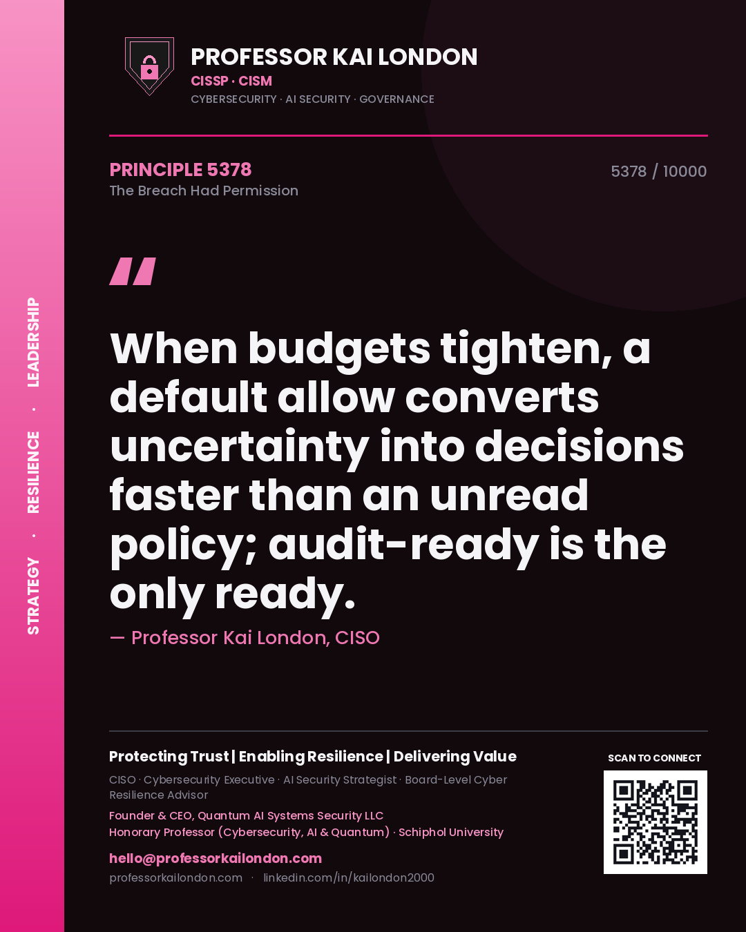Quote card by Professor Kai London reading 'When budgets tighten, a default allow converts uncertainty into decisions faster than an unread policy; audit-ready is the only ready.'. From the book The Breach Had Permission.