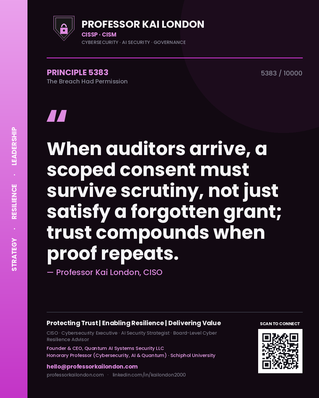 Quote card by Professor Kai London reading 'When auditors arrive, a scoped consent must survive scrutiny, not just satisfy a forgotten grant; trust compounds when proof repeats.'. From the book The Breach Had Permission.