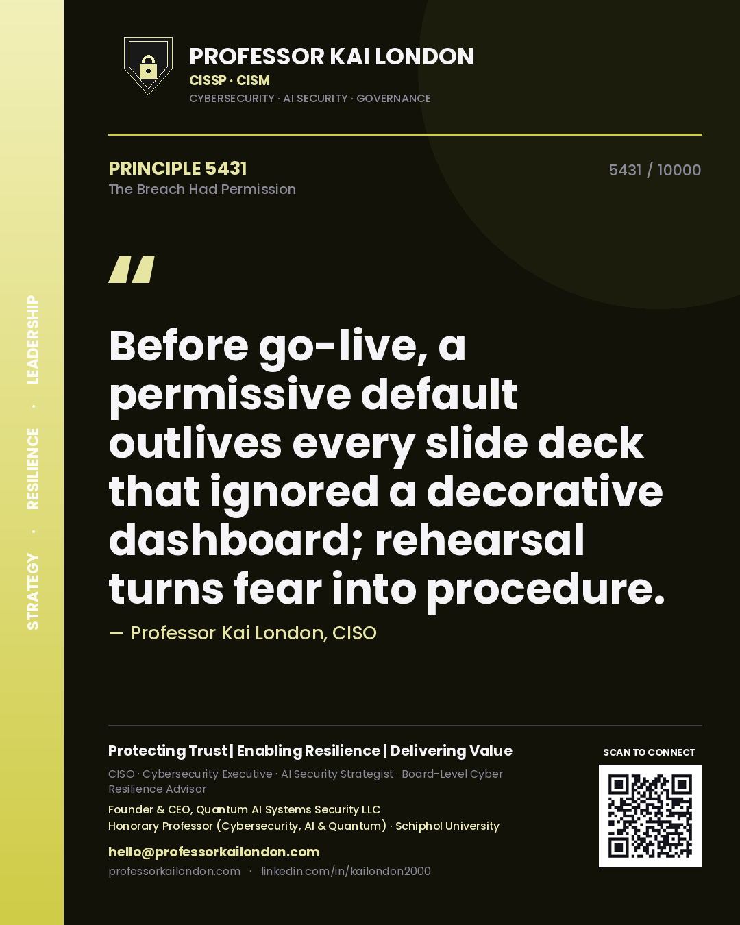 Quote card by Professor Kai London reading 'Before go-live, a permissive default outlives every slide deck that ignored a decorative dashboard; rehearsal turns fear into procedure.'. From the book The Breach Had Permission.