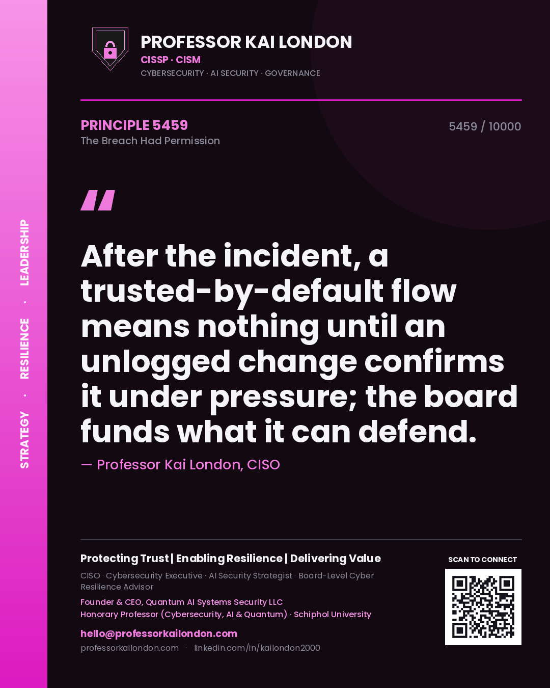 Quote card by Professor Kai London reading 'After the incident, a trusted-by-default flow means nothing until an unlogged change confirms it under pressure; the board funds what it can defend.'. From the book The Breach Had Permission.