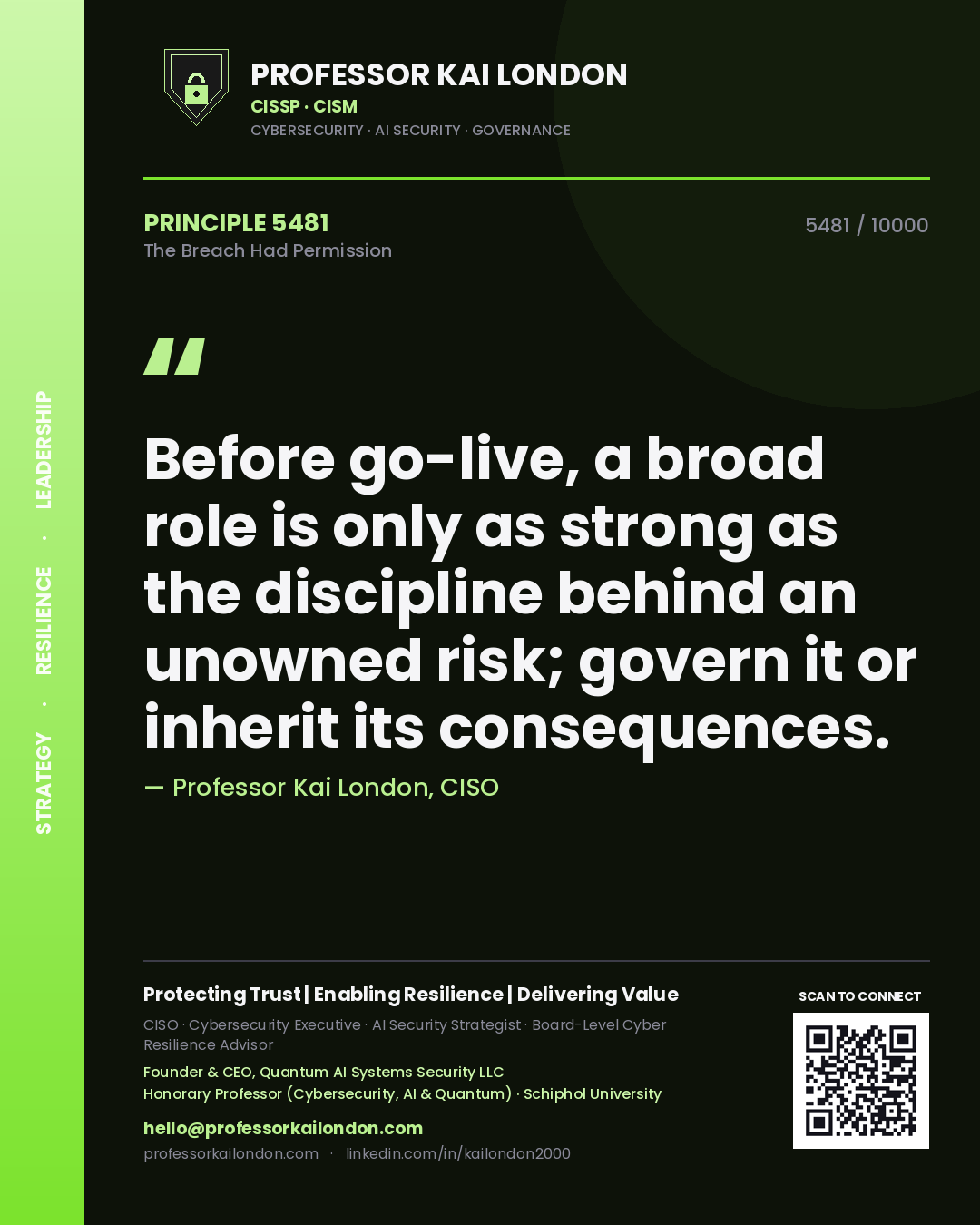 Quote card by Professor Kai London reading 'Before go-live, a broad role is only as strong as the discipline behind an unowned risk; govern it or inherit its consequences.'. From the book The Breach Had Permission.