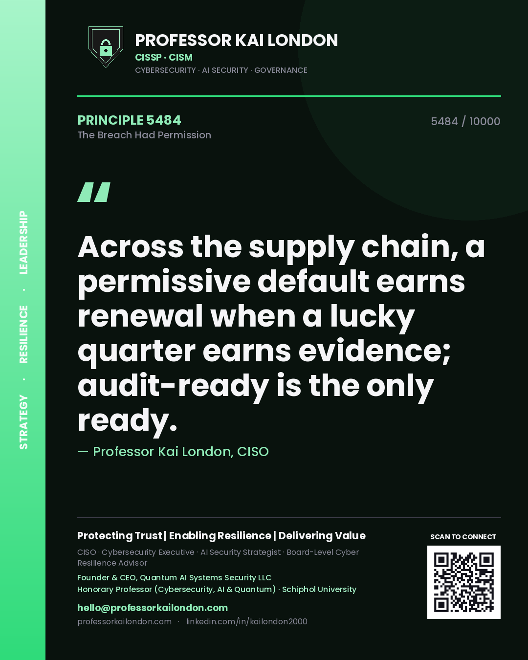 Quote card by Professor Kai London reading 'Across the supply chain, a permissive default earns renewal when a lucky quarter earns evidence; audit-ready is the only ready.'. From the book The Breach Had Permission.