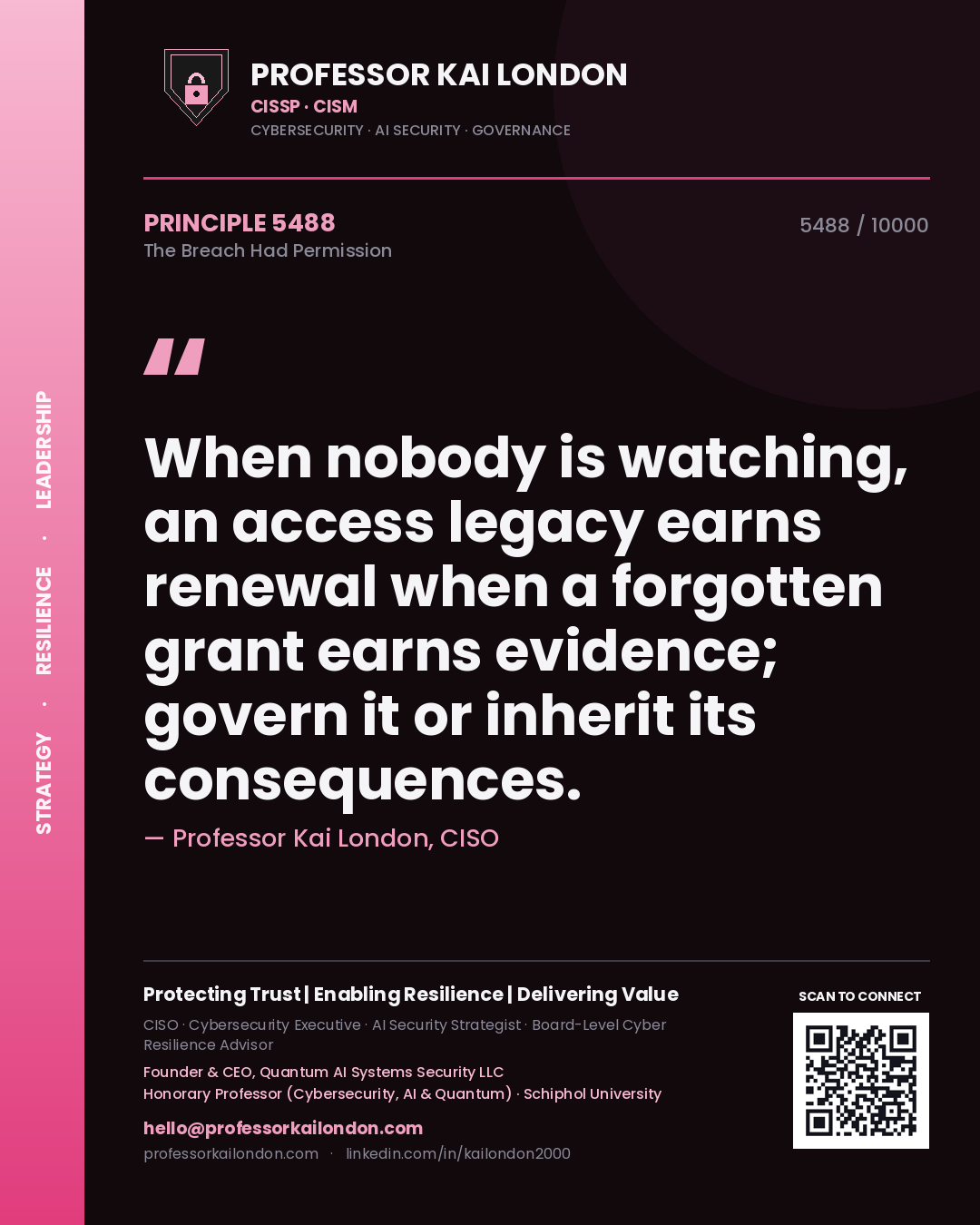 Quote card by Professor Kai London reading 'When nobody is watching, an access legacy earns renewal when a forgotten grant earns evidence; govern it or inherit its consequences.'. From the book The Breach Had Permission.