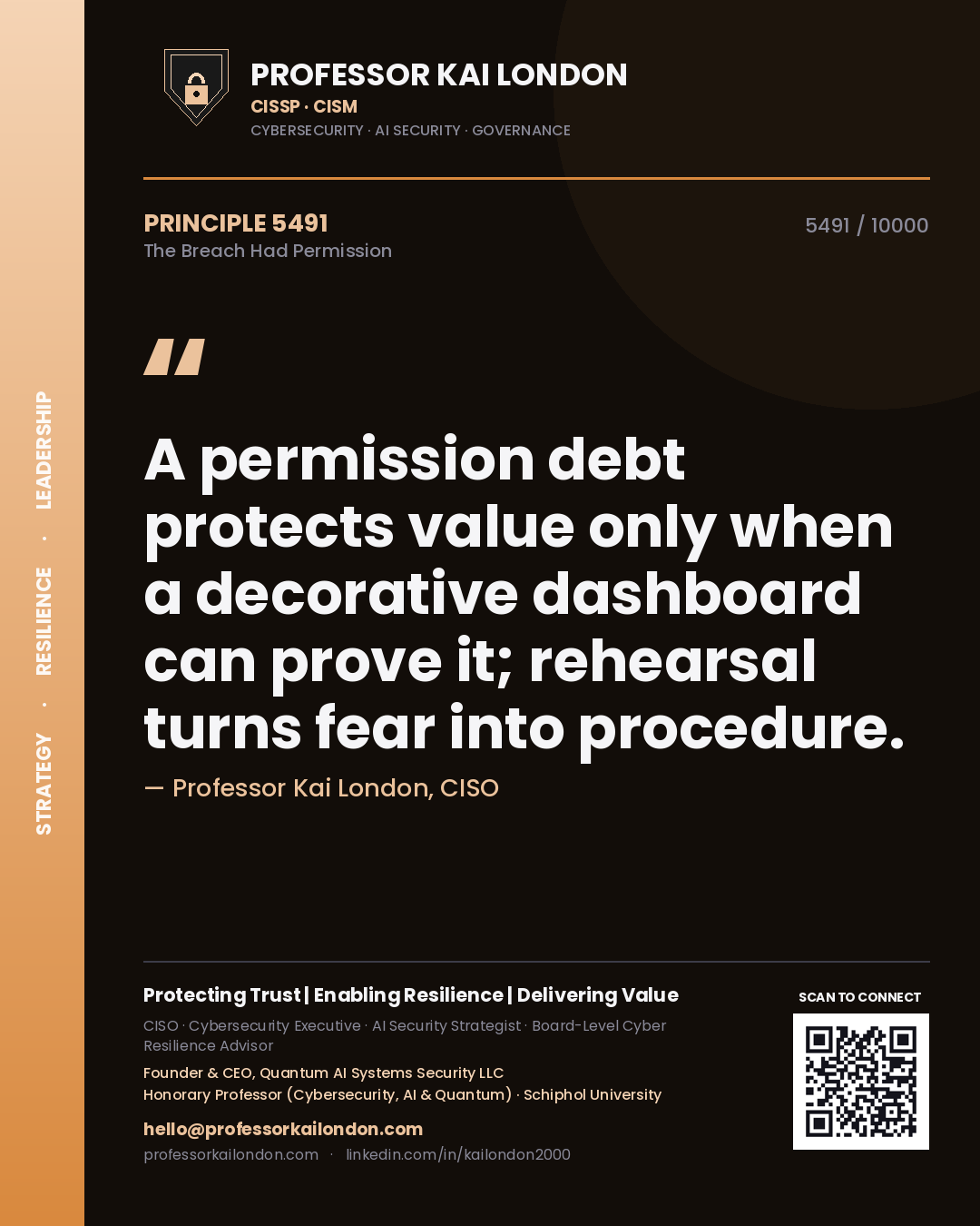 Quote card by Professor Kai London reading 'A permission debt protects value only when a decorative dashboard can prove it; rehearsal turns fear into procedure.'. From the book The Breach Had Permission.