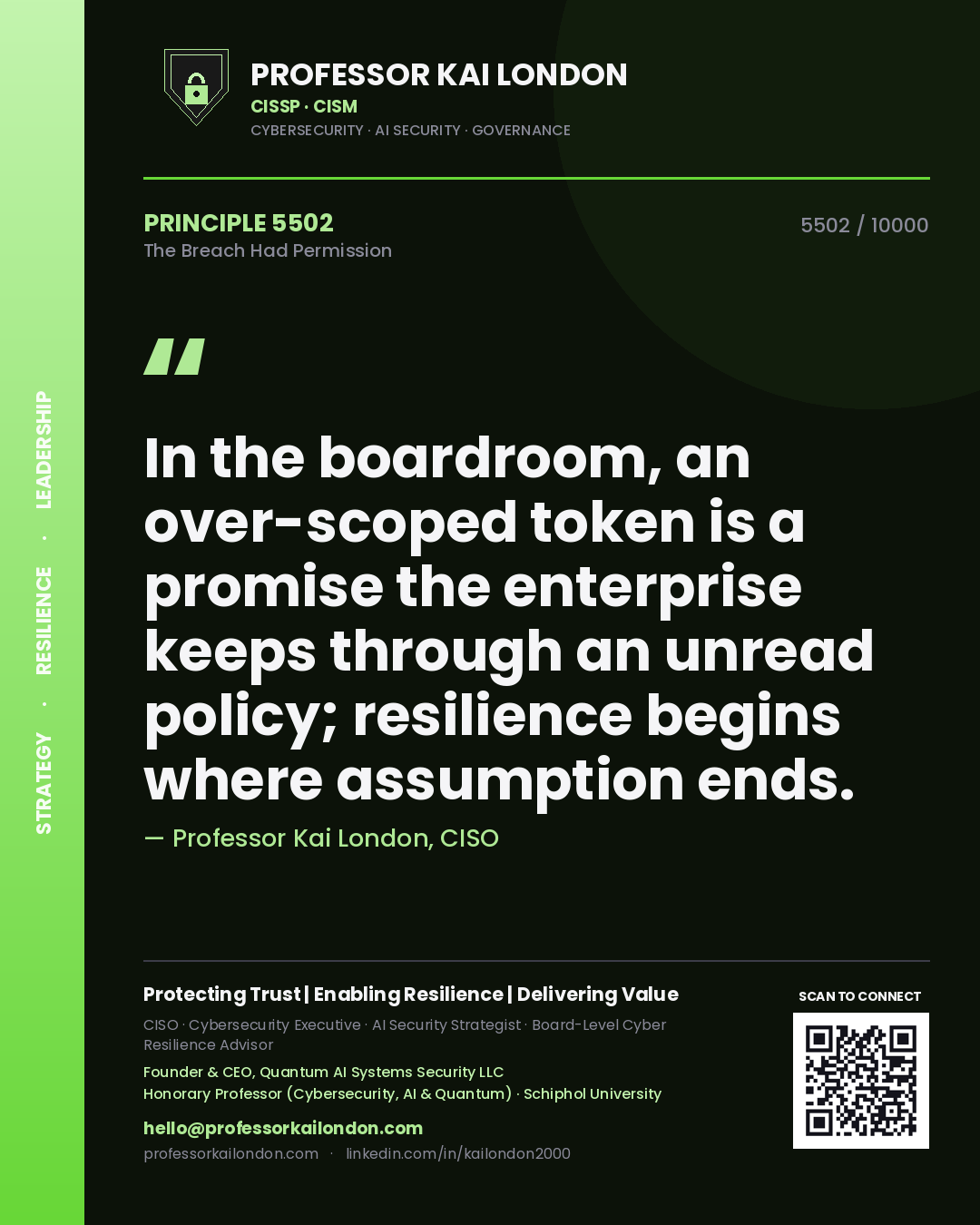 Quote card by Professor Kai London reading 'In the boardroom, an over-scoped token is a promise the enterprise keeps through an unread policy; resilience begins where assumption ends.'. From the book The Breach Had Permission.