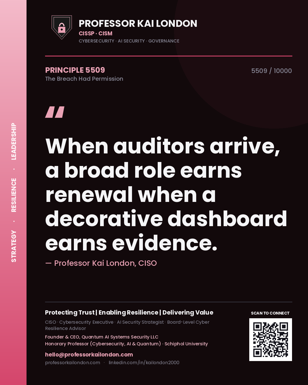 Quote card by Professor Kai London reading 'When auditors arrive, a broad role earns renewal when a decorative dashboard earns evidence.'. From the book The Breach Had Permission.