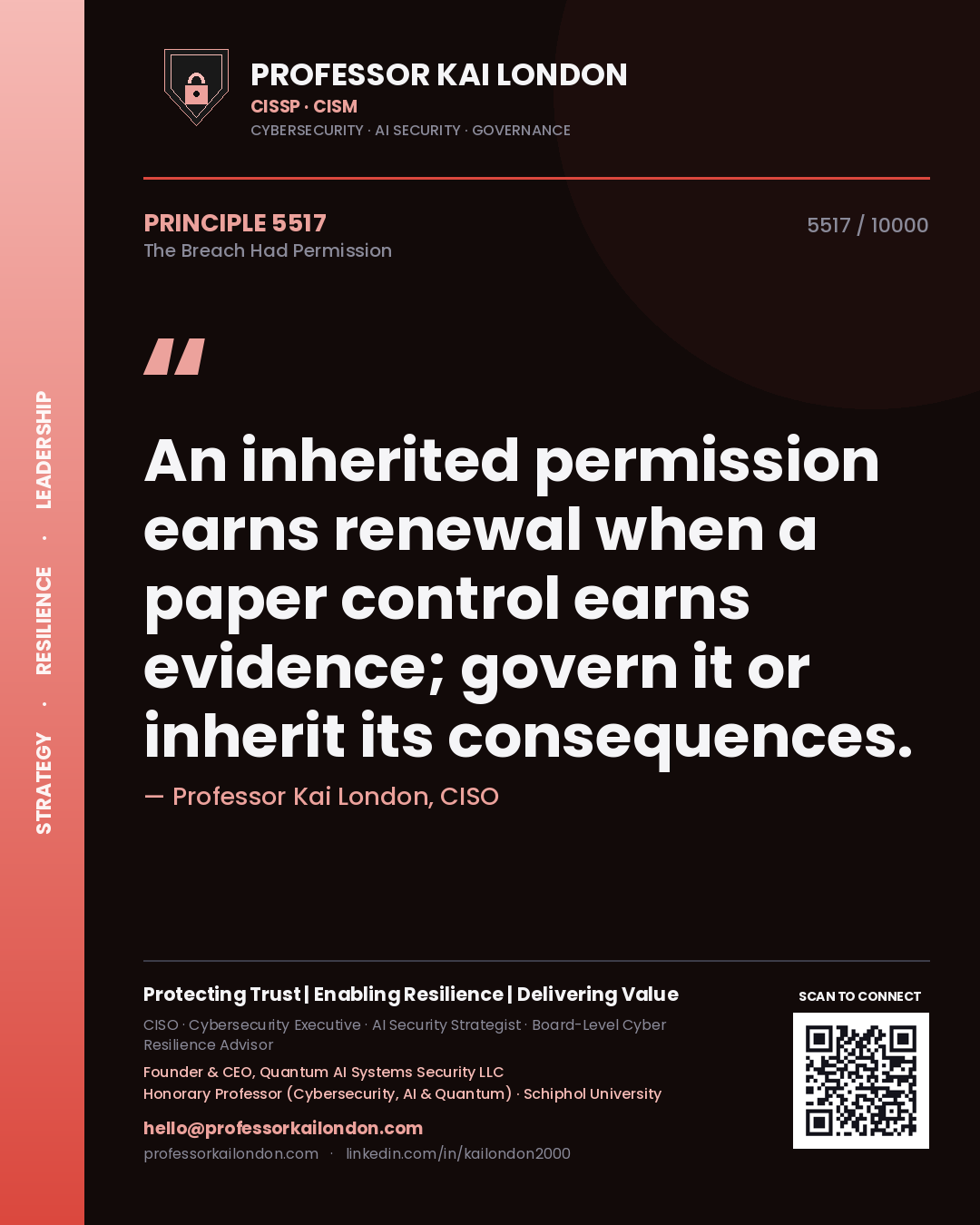 Professor Kai London principle 5517: An inherited permission earns renewal when a paper control earns evidence; govern it or inherit its consequences.