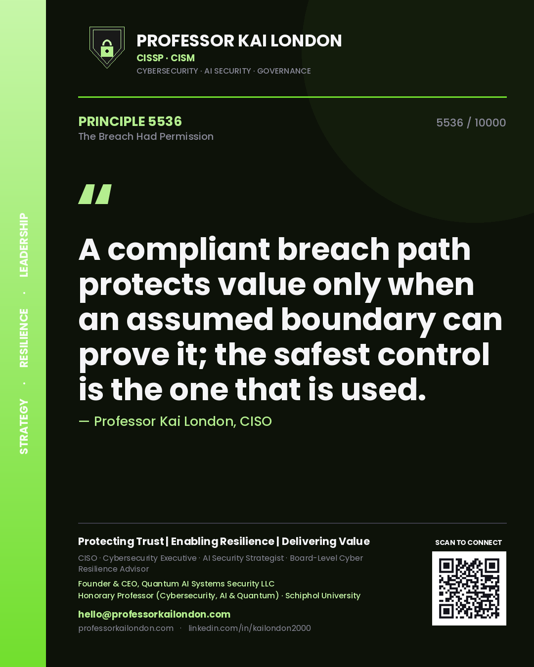 Quote card by Professor Kai London reading 'A compliant breach path protects value only when an assumed boundary can prove it; the safest control is the one that is used.'. From the book The Breach Had Permission.