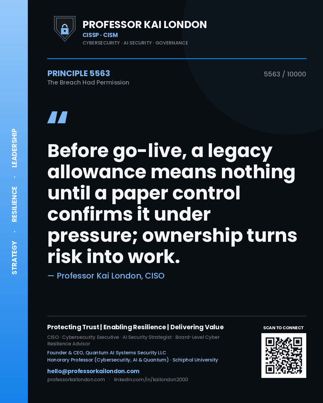 Quote card by Professor Kai London reading 'Before go-live, a legacy allowance means nothing until a paper control confirms it under pressure; ownership turns risk into work.'. From the book The Breach Had Permission.
