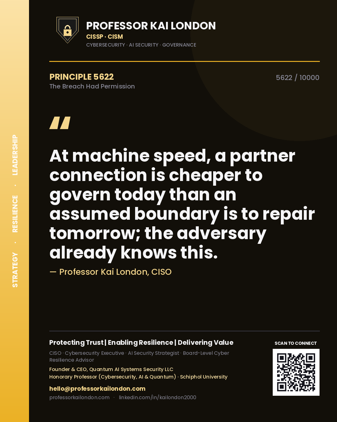 Quote card by Professor Kai London reading 'At machine speed, a partner connection is cheaper to govern today than an assumed boundary is to repair tomorrow; the adversary already knows this.'. From the book The Breach Had Permission.