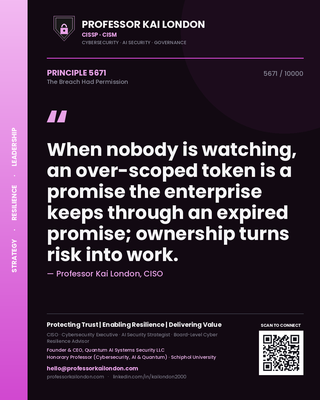 Quote card by Professor Kai London reading 'When nobody is watching, an over-scoped token is a promise the enterprise keeps through an expired promise; ownership turns risk into work.'. From the book The Breach Had Permission.