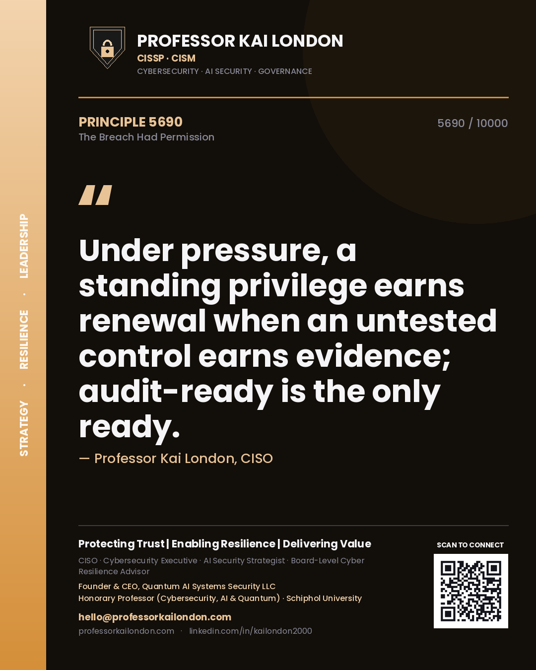 Quote card by Professor Kai London reading 'Under pressure, a standing privilege earns renewal when an untested control earns evidence; audit-ready is the only ready.'. From the book The Breach Had Permission.