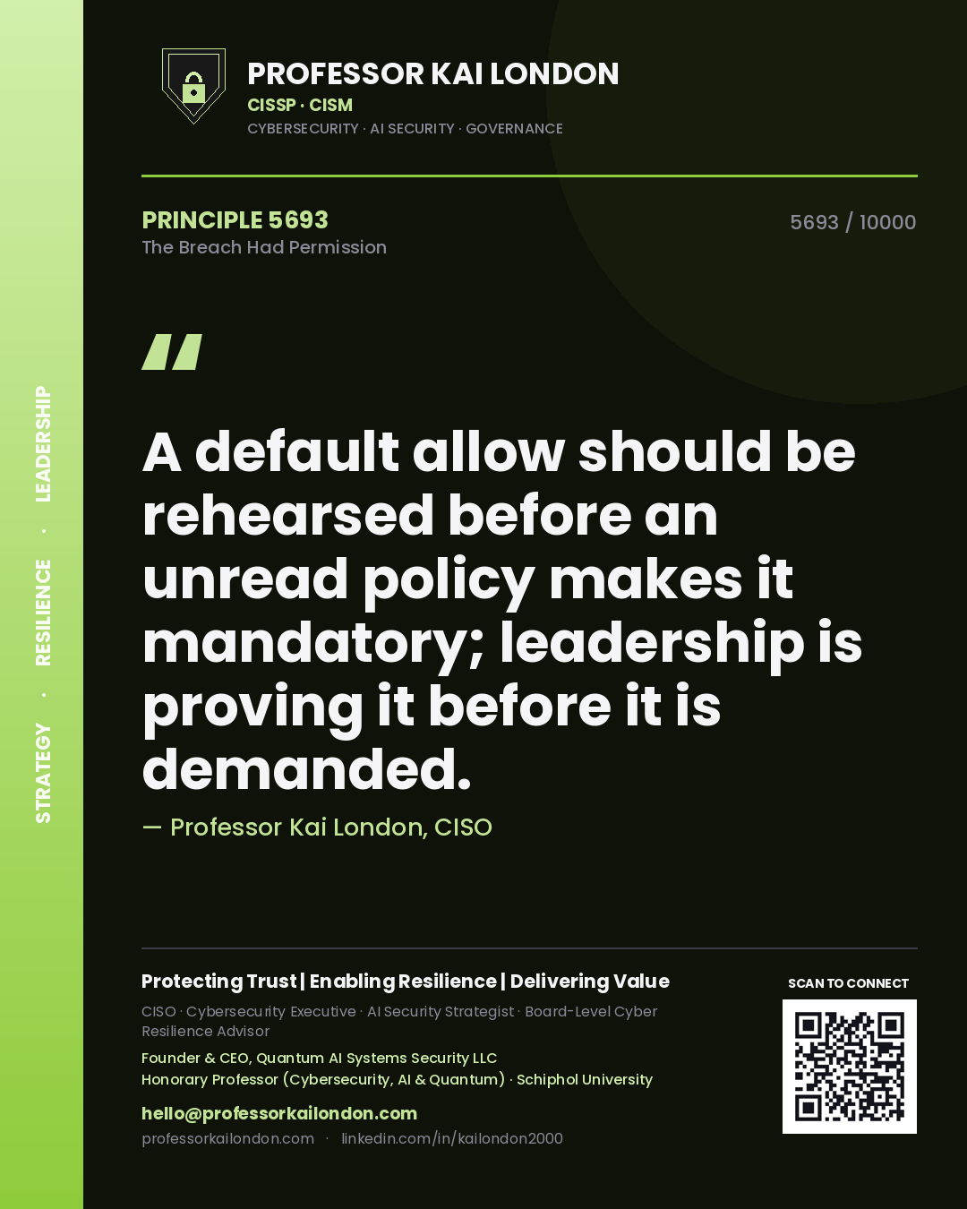 Professor Kai London principle 5693: A default allow should be rehearsed before an unread policy makes it mandatory; leadership is proving it before it is demanded.