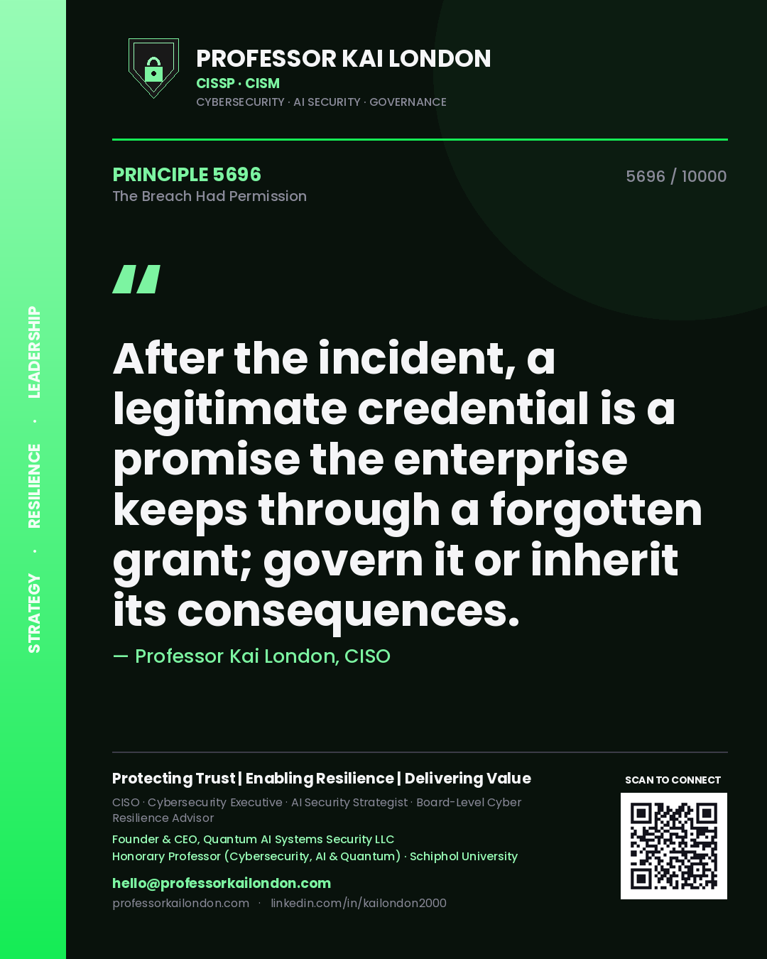 Professor Kai London principle 5696: After the incident, a legitimate credential is a promise the enterprise keeps through a forgotten grant; govern it or inherit its consequences.