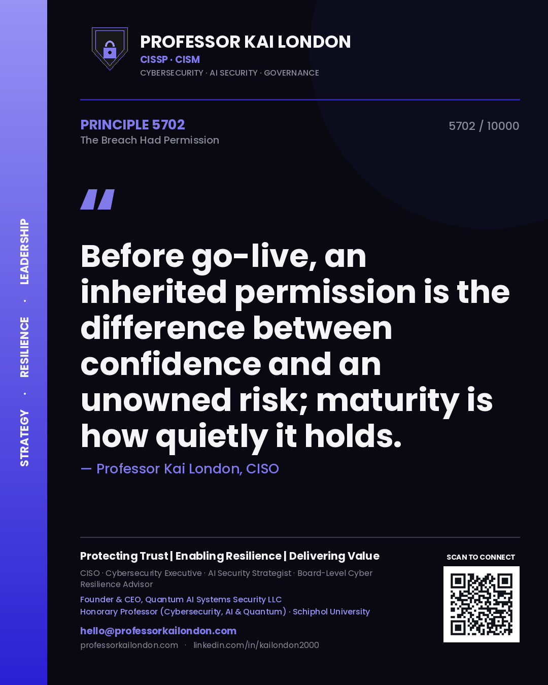 Quote card by Professor Kai London reading 'Before go-live, an inherited permission is the difference between confidence and an unowned risk; maturity is how quietly it holds.'. From the book The Breach Had Permission.