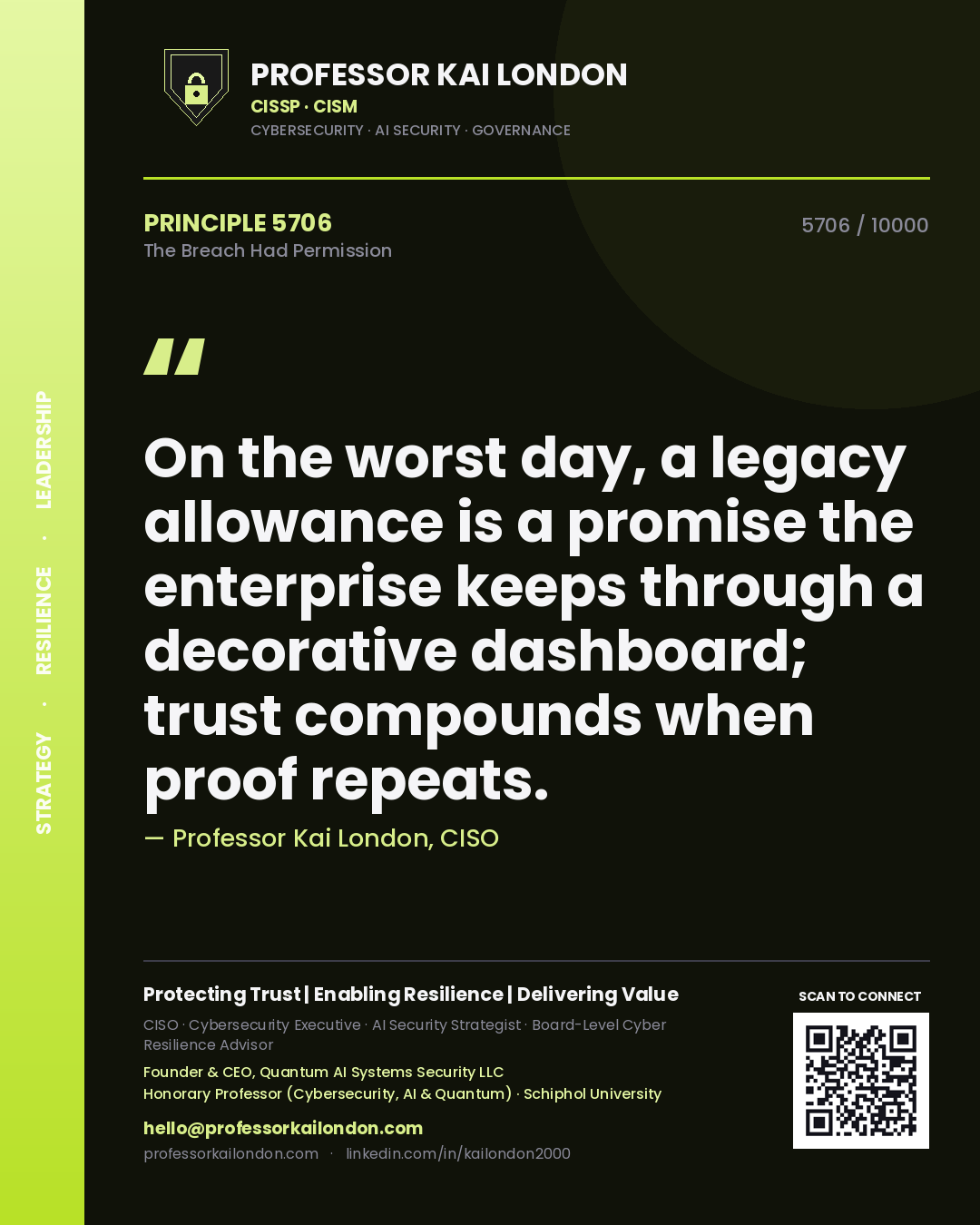 Quote card by Professor Kai London reading 'On the worst day, a legacy allowance is a promise the enterprise keeps through a decorative dashboard; trust compounds when proof repeats.'. From the book The Breach Had Permission.