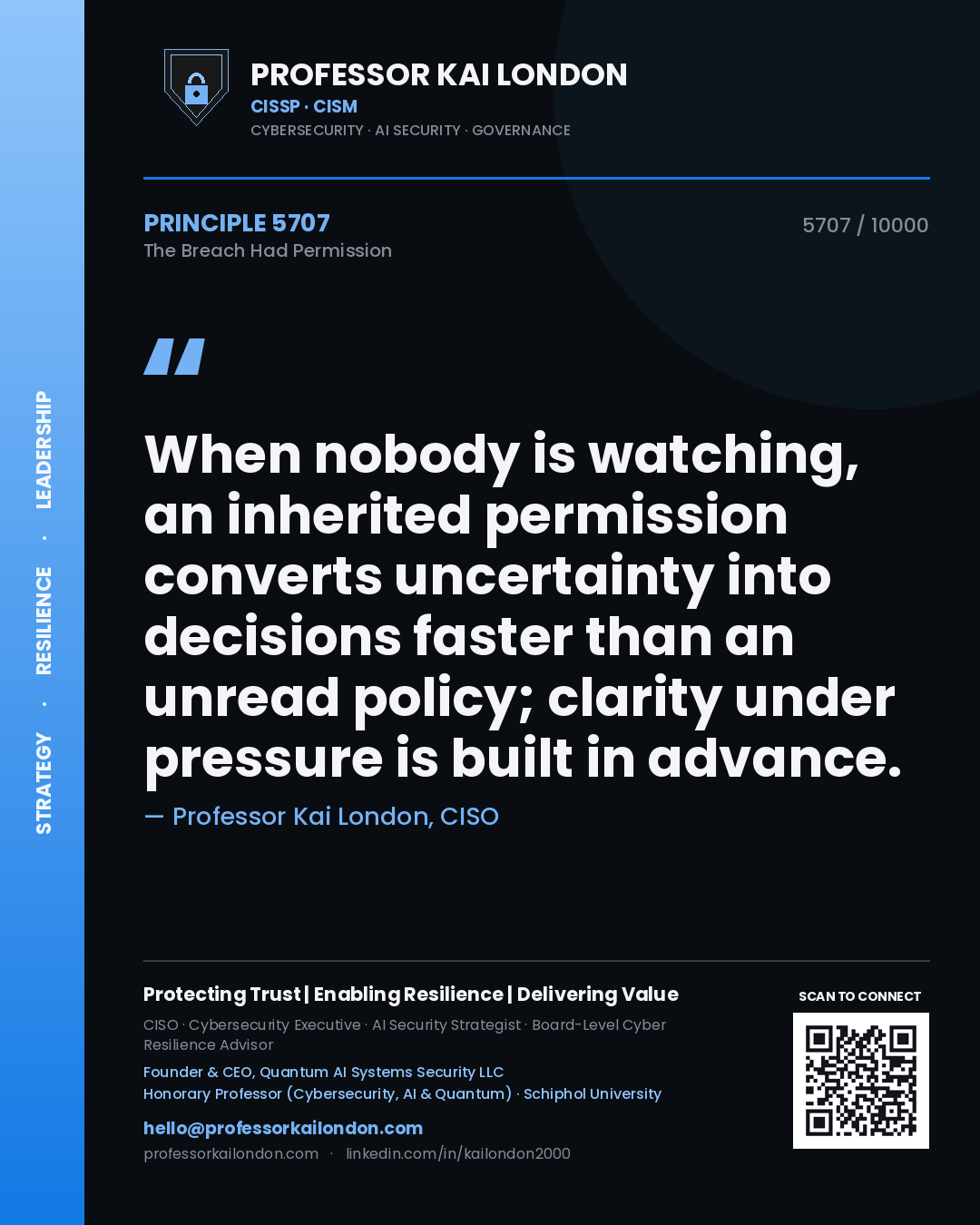 Quote card by Professor Kai London reading 'When nobody is watching, an inherited permission converts uncertainty into decisions faster than an unread policy; clarity under pressure is built in advance.'. From the book The Breach Had Permission.