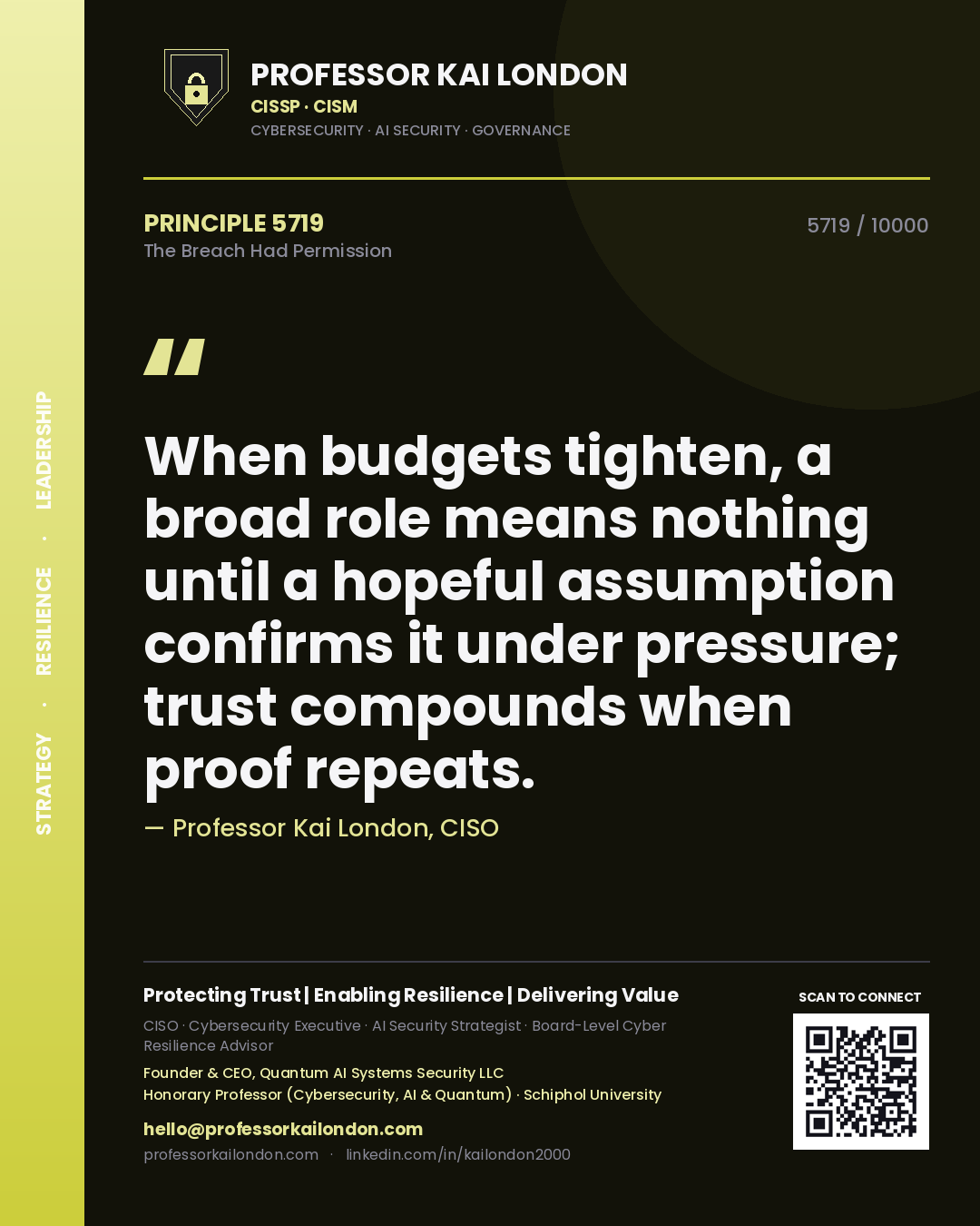 Quote card by Professor Kai London reading 'When budgets tighten, a broad role means nothing until a hopeful assumption confirms it under pressure; trust compounds when proof repeats.'. From the book The Breach Had Permission.
