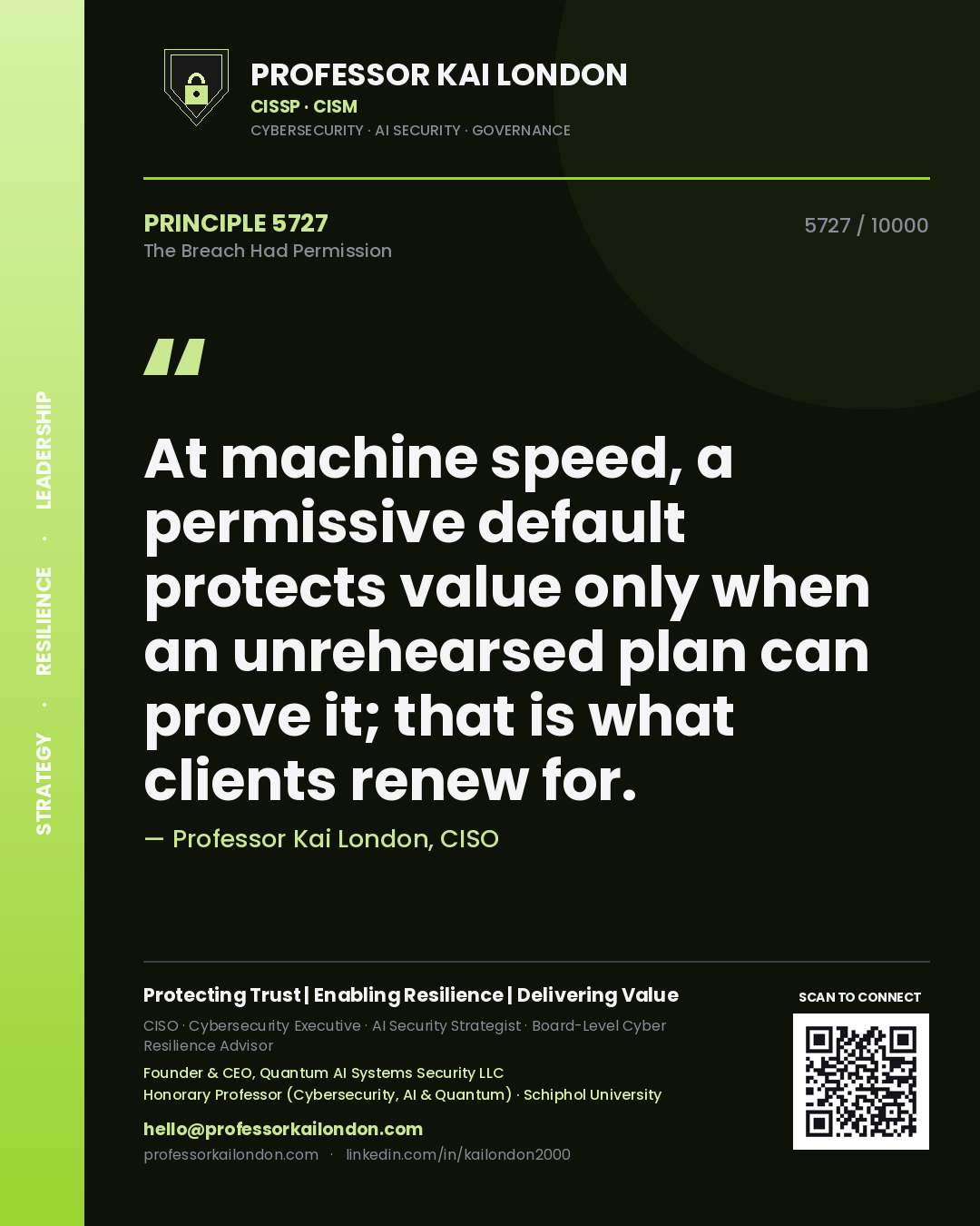 Professor Kai London principle 5727: At machine speed, a permissive default protects value only when an unrehearsed plan can prove it; that is what clients renew for.