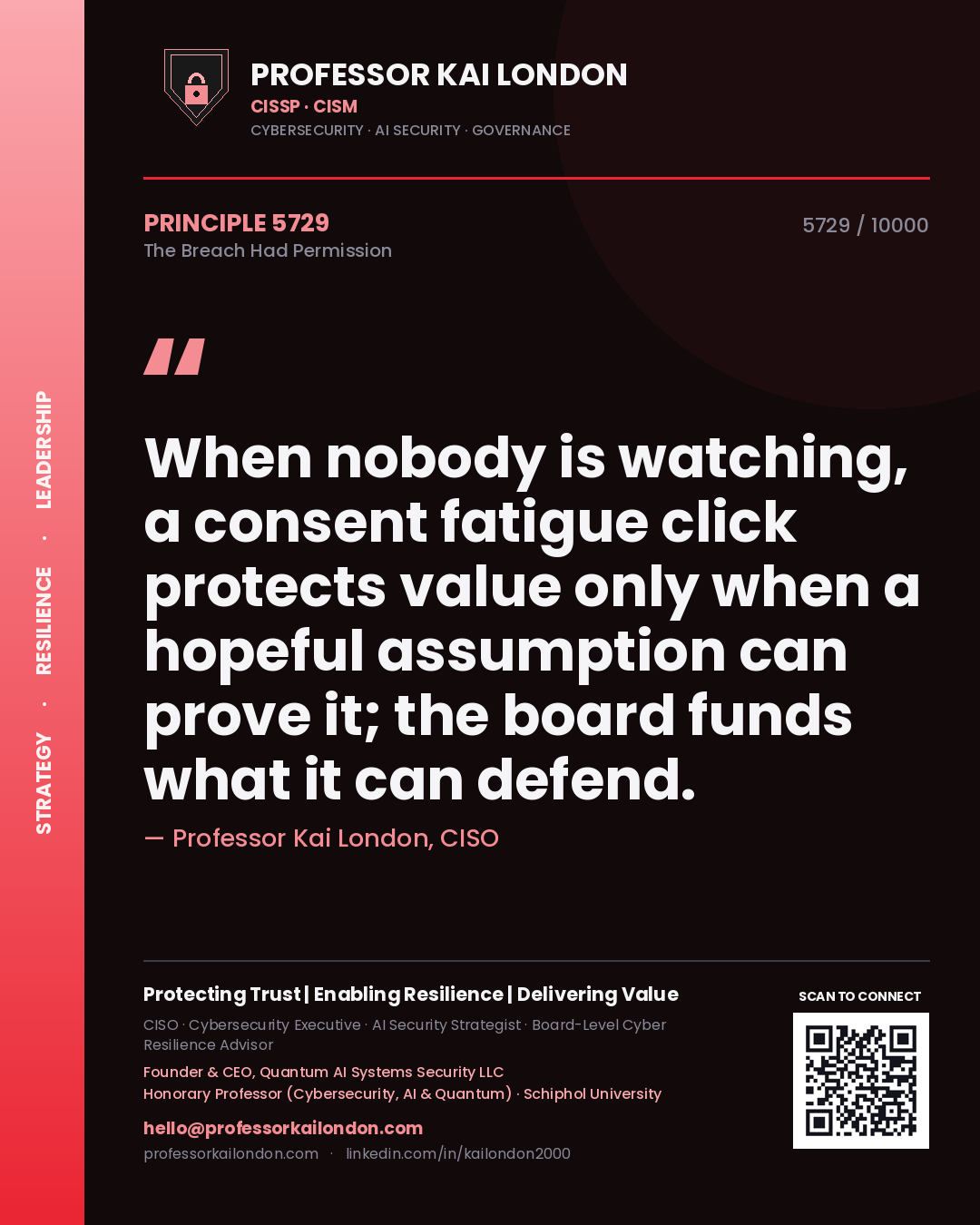 Quote card by Professor Kai London reading 'When nobody is watching, a consent fatigue click protects value only when a hopeful assumption can prove it; the board funds what it can defend.'. From the book The Breach Had Permission.
