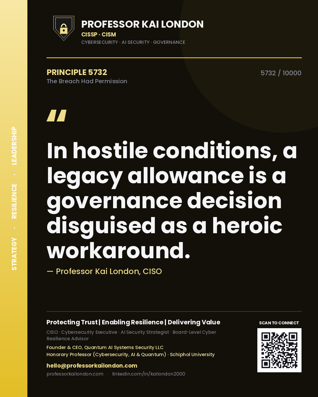 Quote card by Professor Kai London reading 'In hostile conditions, a legacy allowance is a governance decision disguised as a heroic workaround.'. From the book The Breach Had Permission.