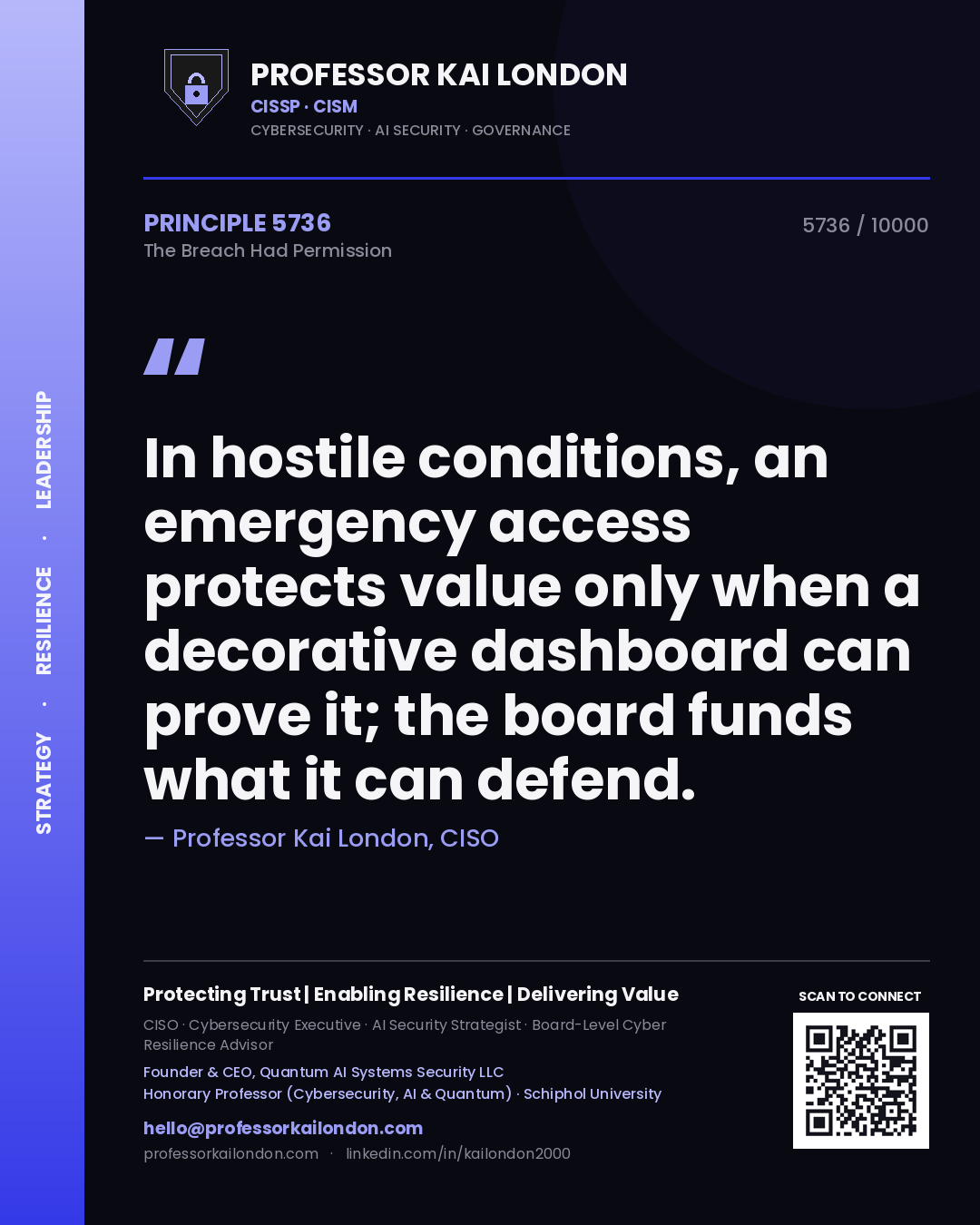 Quote card by Professor Kai London reading 'In hostile conditions, an emergency access protects value only when a decorative dashboard can prove it; the board funds what it can defend.'. From the book The Breach Had Permission.