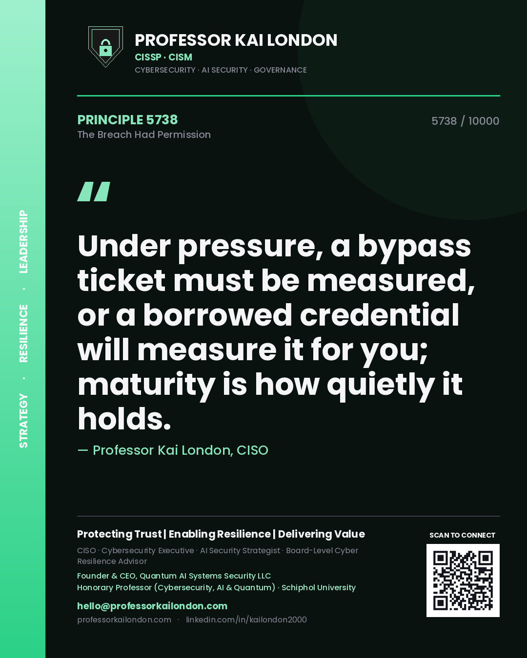 Quote card by Professor Kai London reading 'Under pressure, a bypass ticket must be measured, or a borrowed credential will measure it for you; maturity is how quietly it holds.'. From the book The Breach Had Permission.